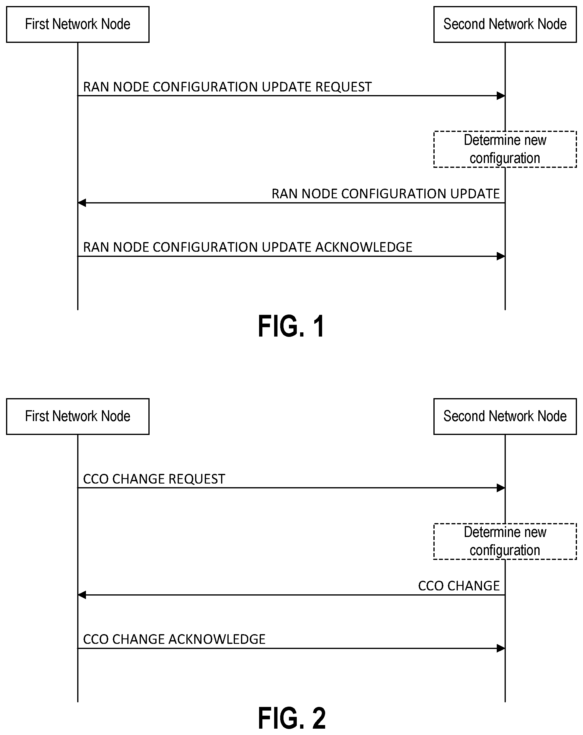 Patent US12556940 Figure 1 – Requesting a configuration change for a radio access network node
