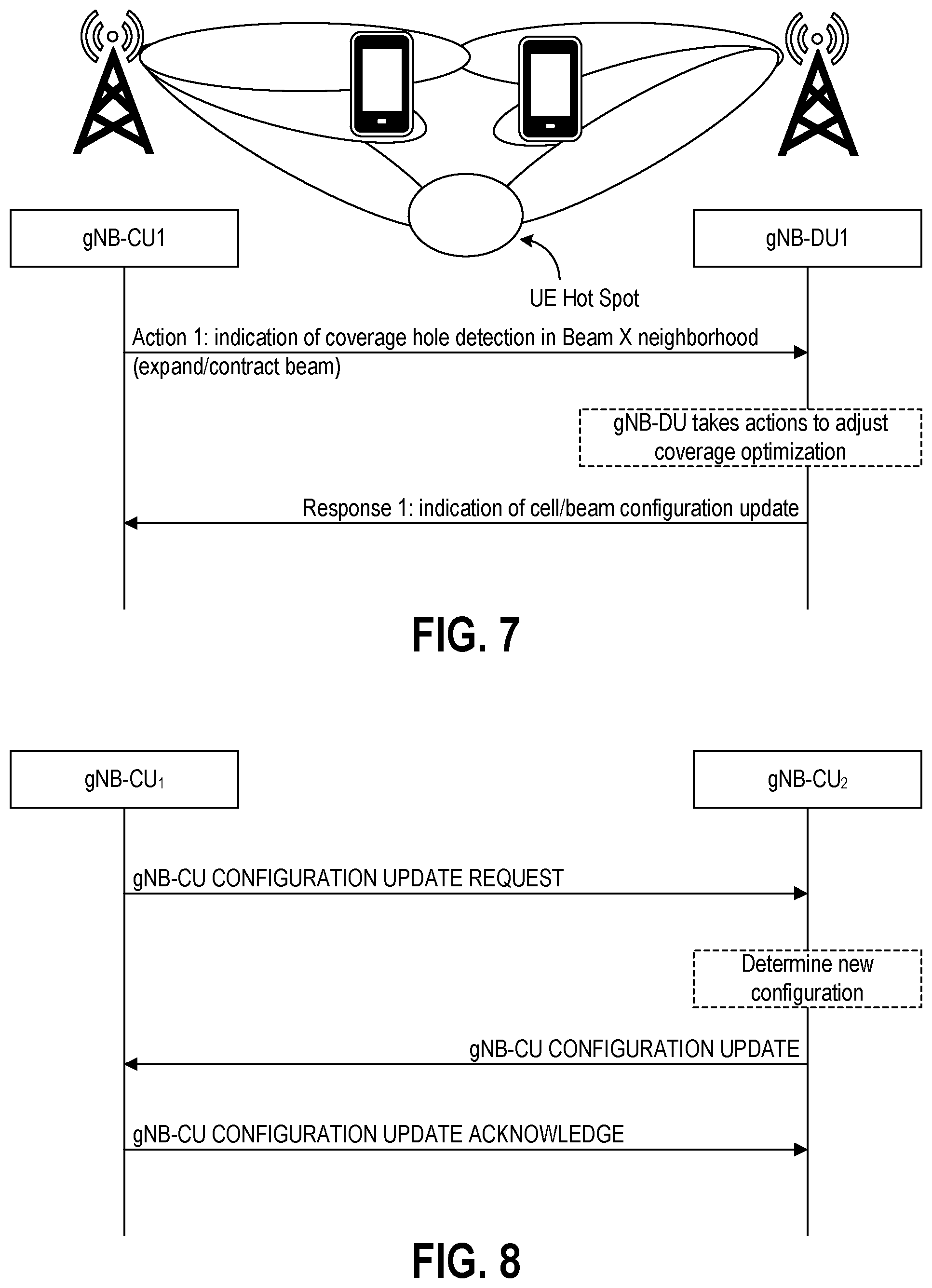Patent US12556940 Figure 4 – Requesting a configuration change for a radio access network node