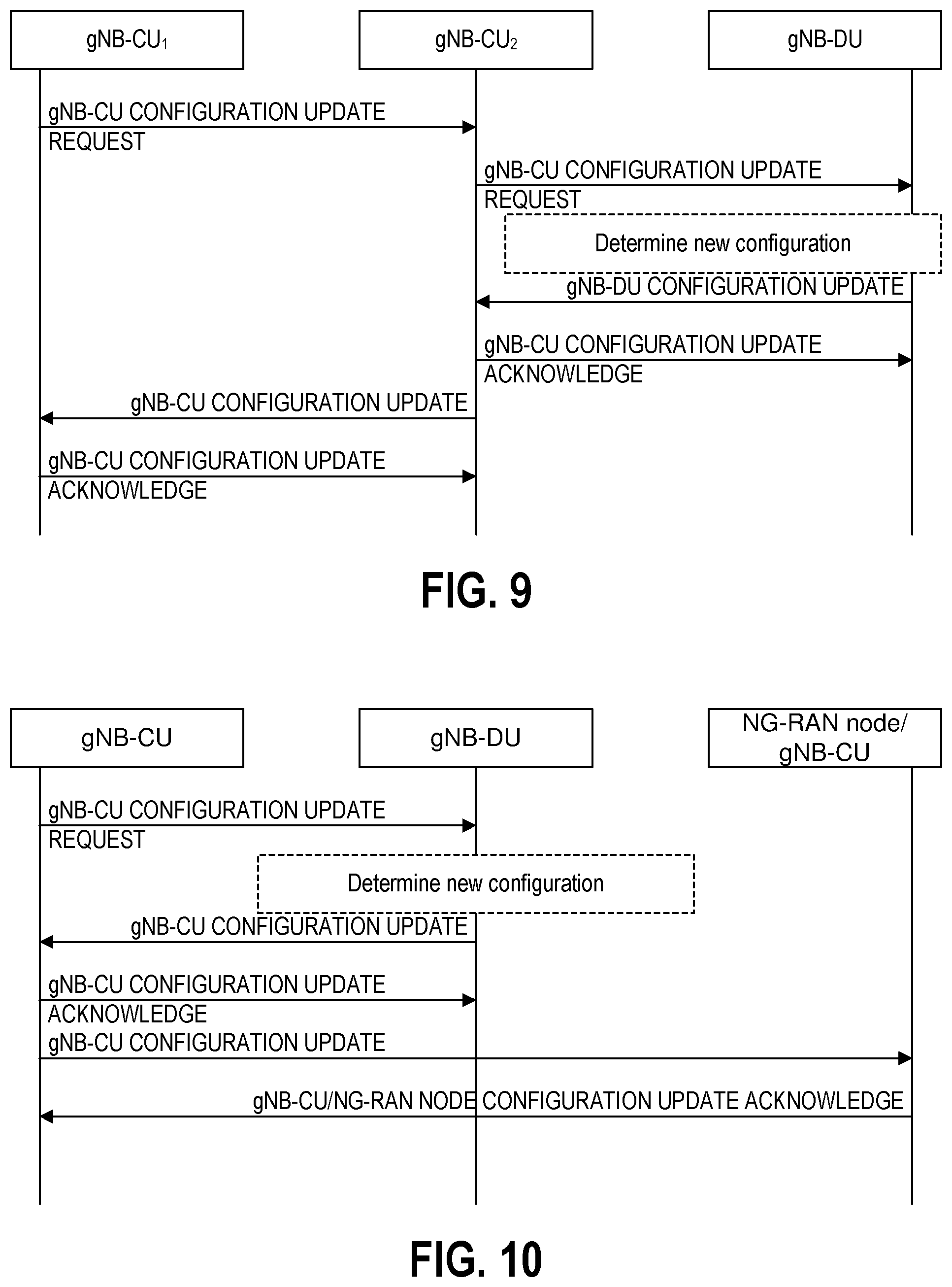 Patent US12556940 Figure 5 – Requesting a configuration change for a radio access network node
