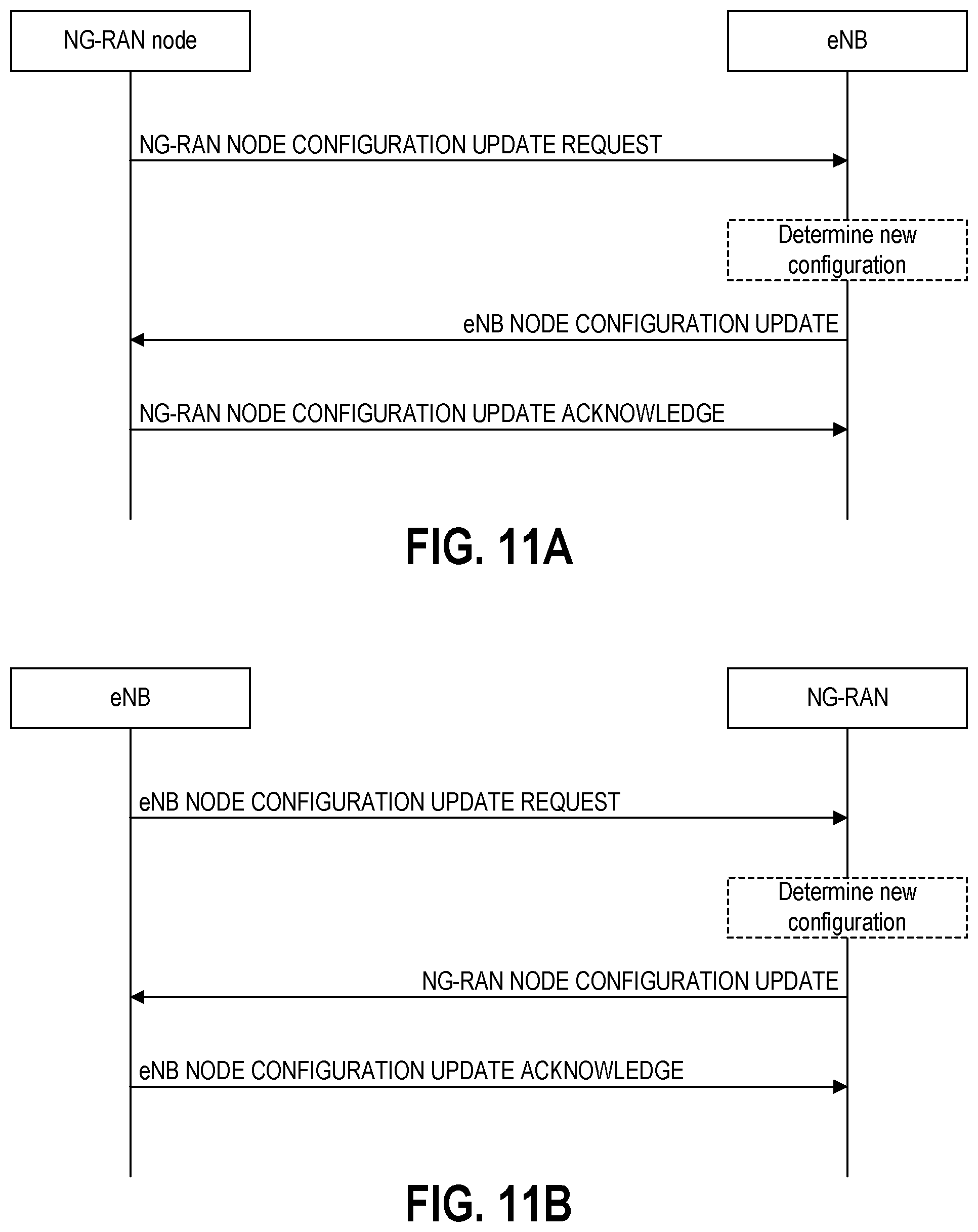 Patent US12556940 Figure 6 – Requesting a configuration change for a radio access network node