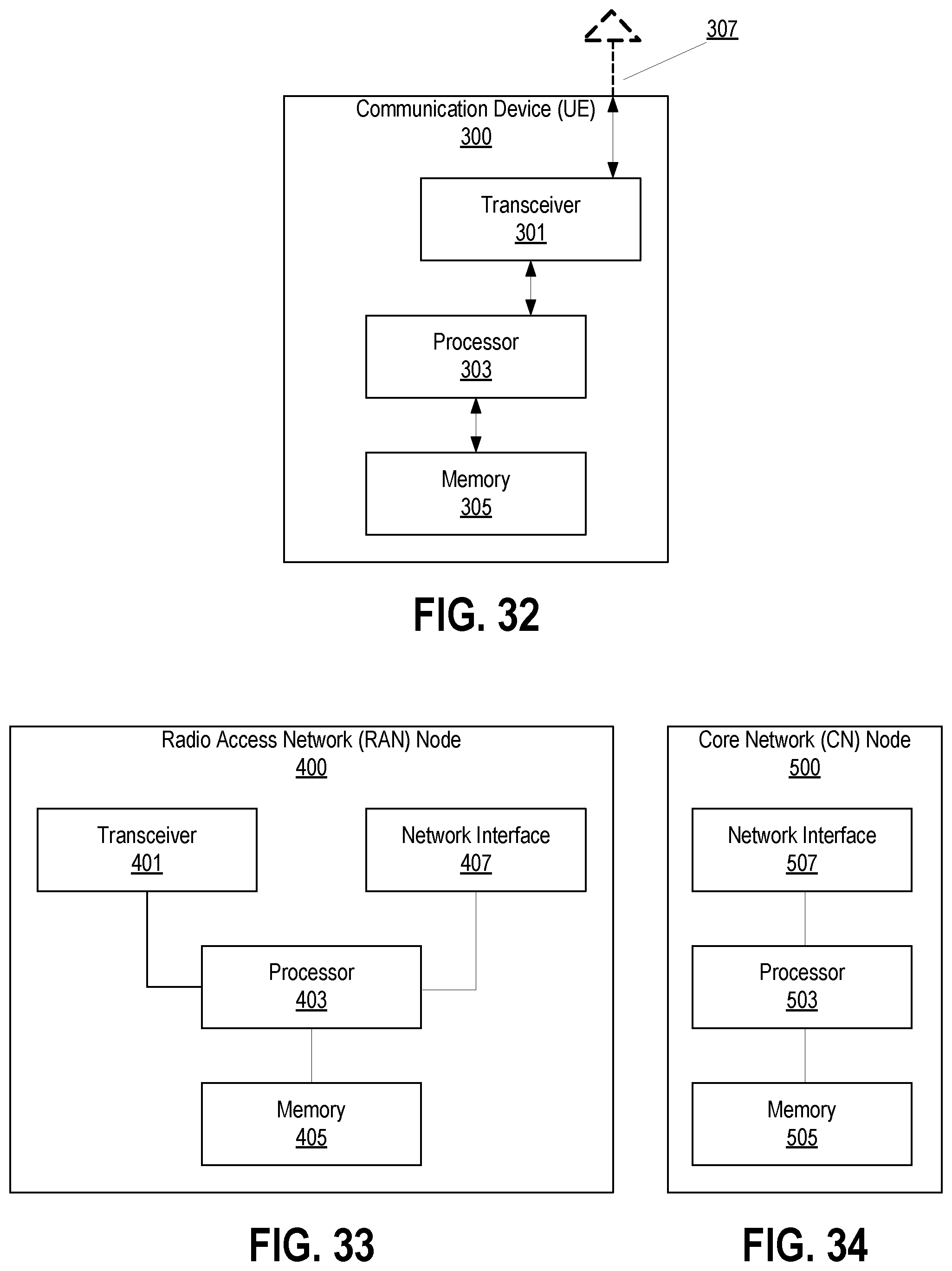 Patent US12556940 Figure 15 – Requesting a configuration change for a radio access network node