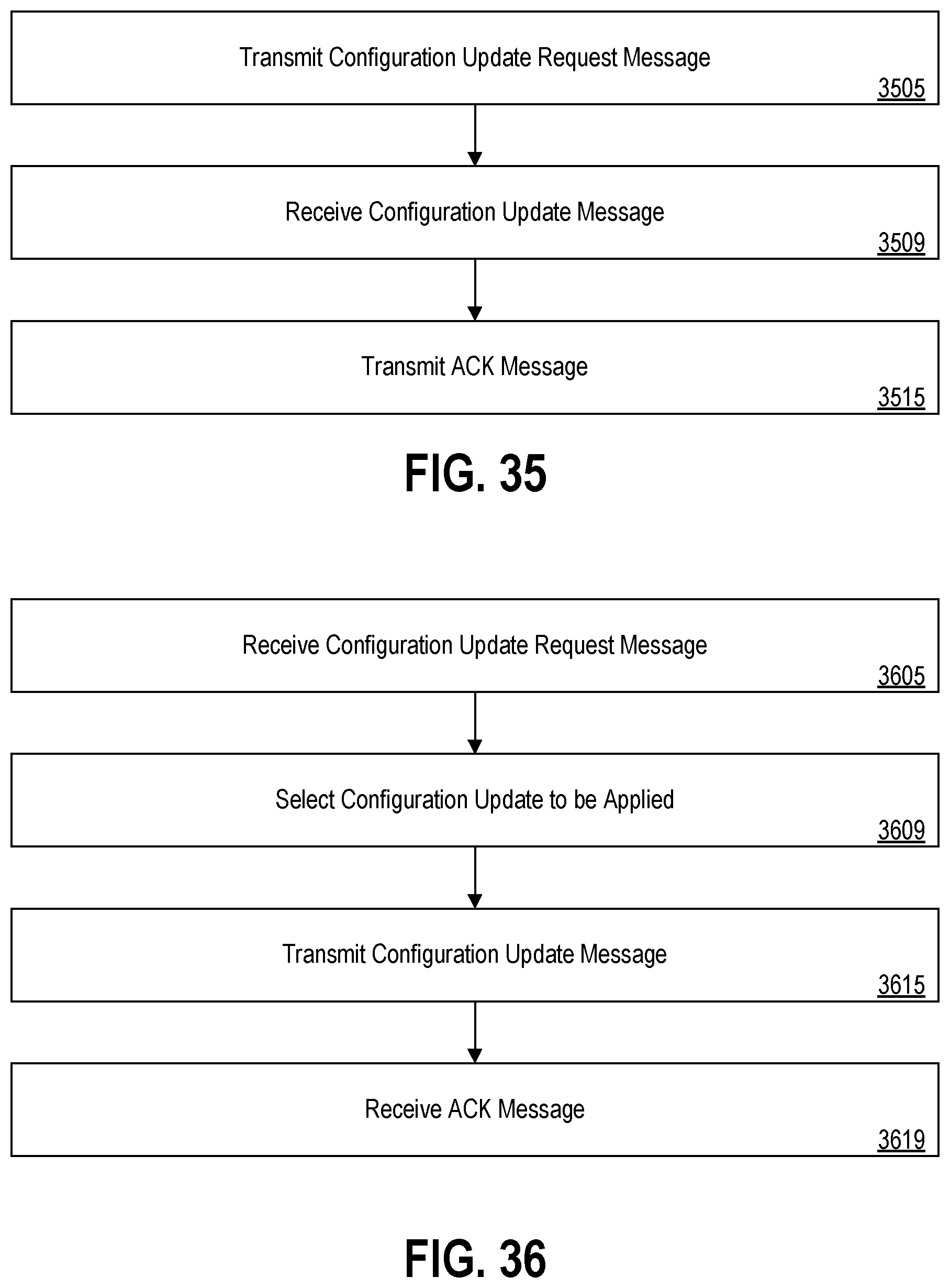 Patent US12556940 Figure 16 – Requesting a configuration change for a radio access network node