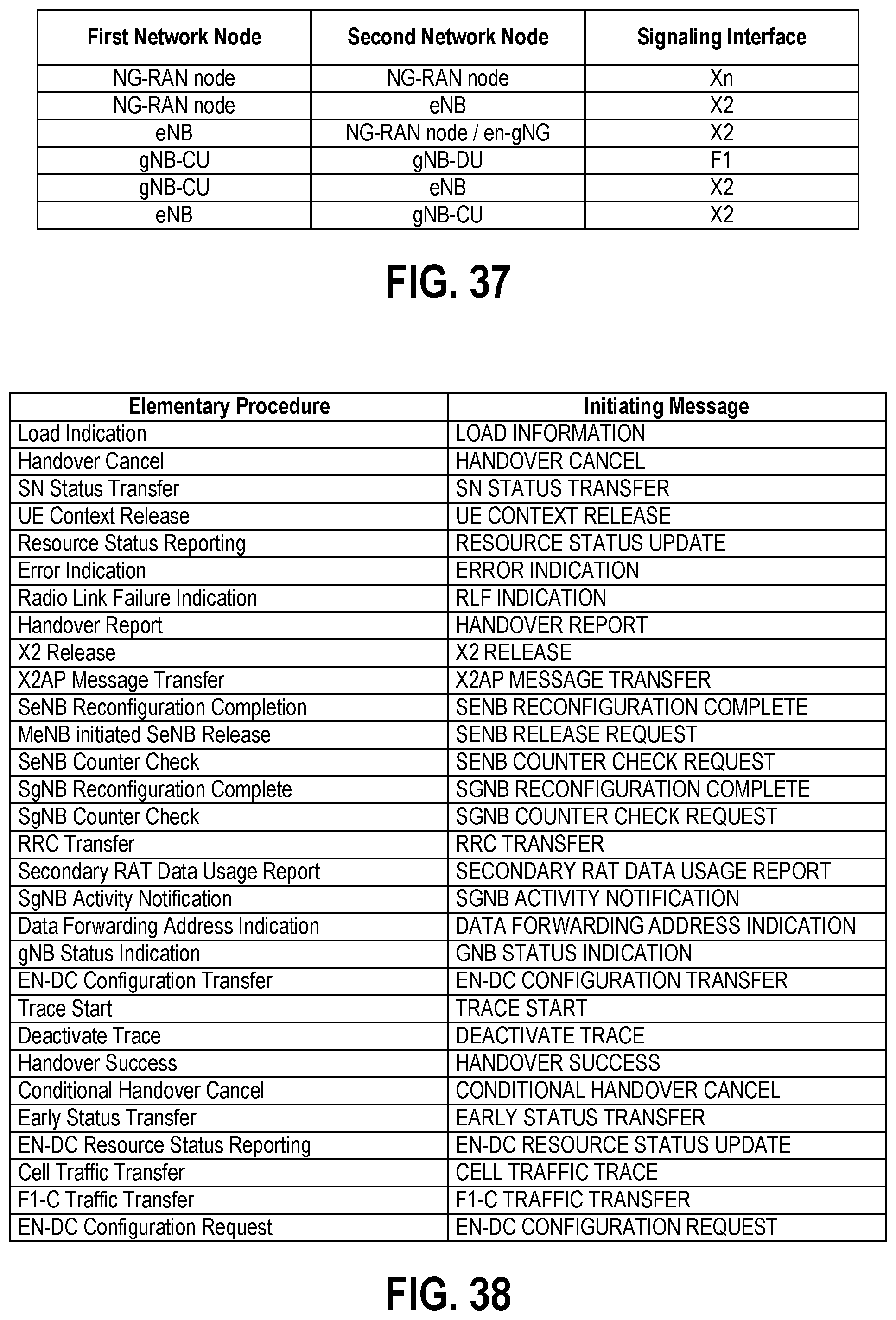 Patent US12556940 Figure 17 – Requesting a configuration change for a radio access network node