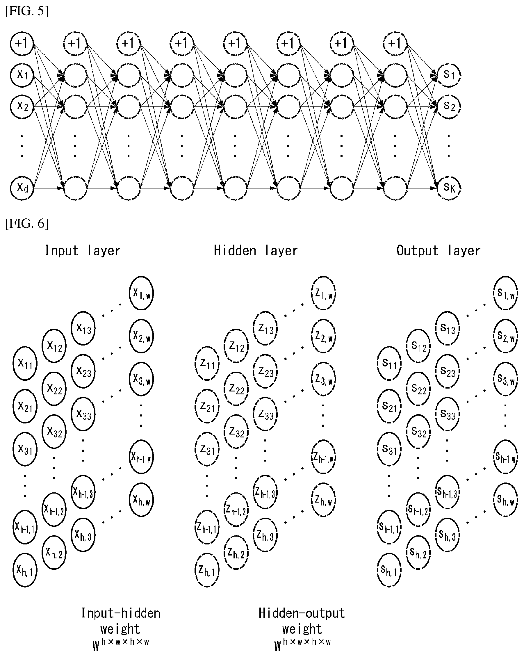 Patent US12556941 Figure 3 – Method for performing federated learning in wireless communication system, and apparatus therefor