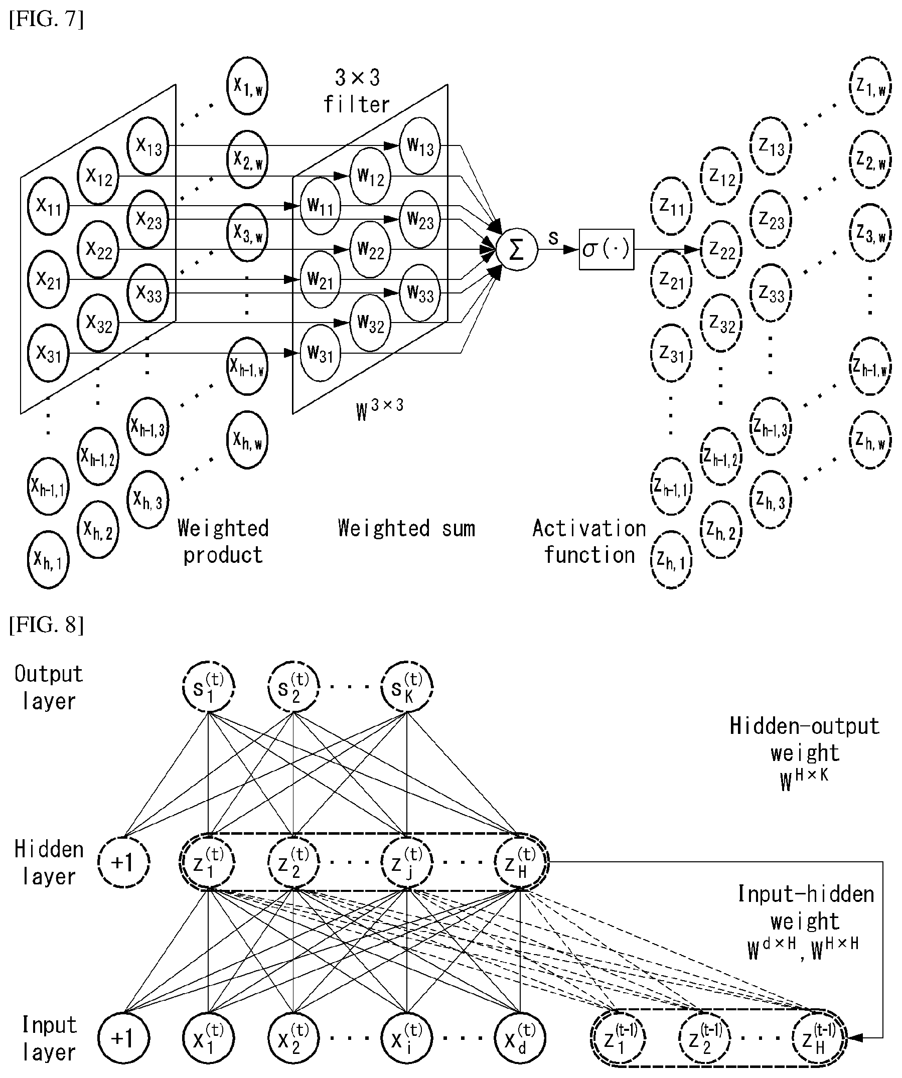 Patent US12556941 Figure 4 – Method for performing federated learning in wireless communication system, and apparatus therefor