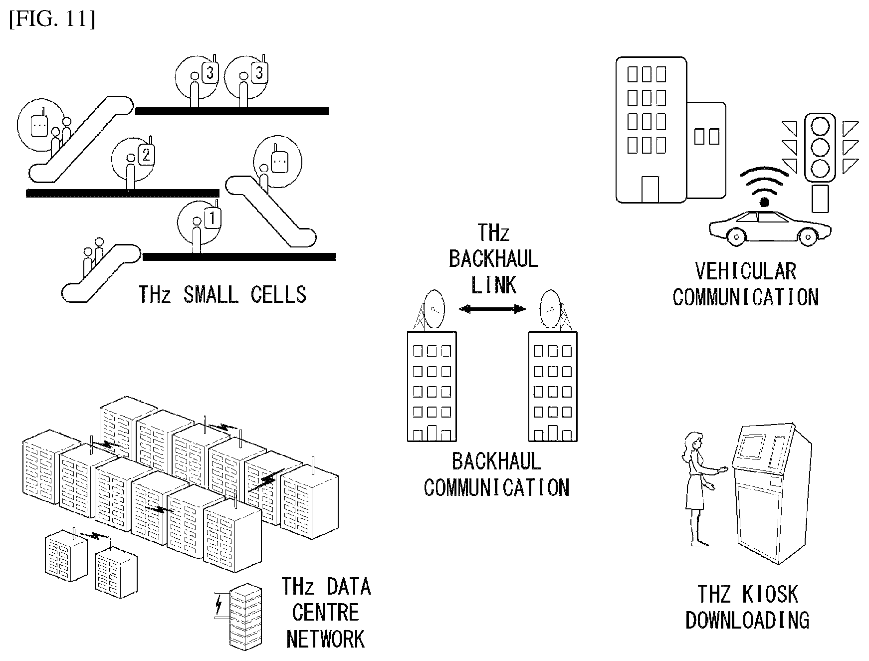 Patent US12556941 Figure 6 – Method for performing federated learning in wireless communication system, and apparatus therefor