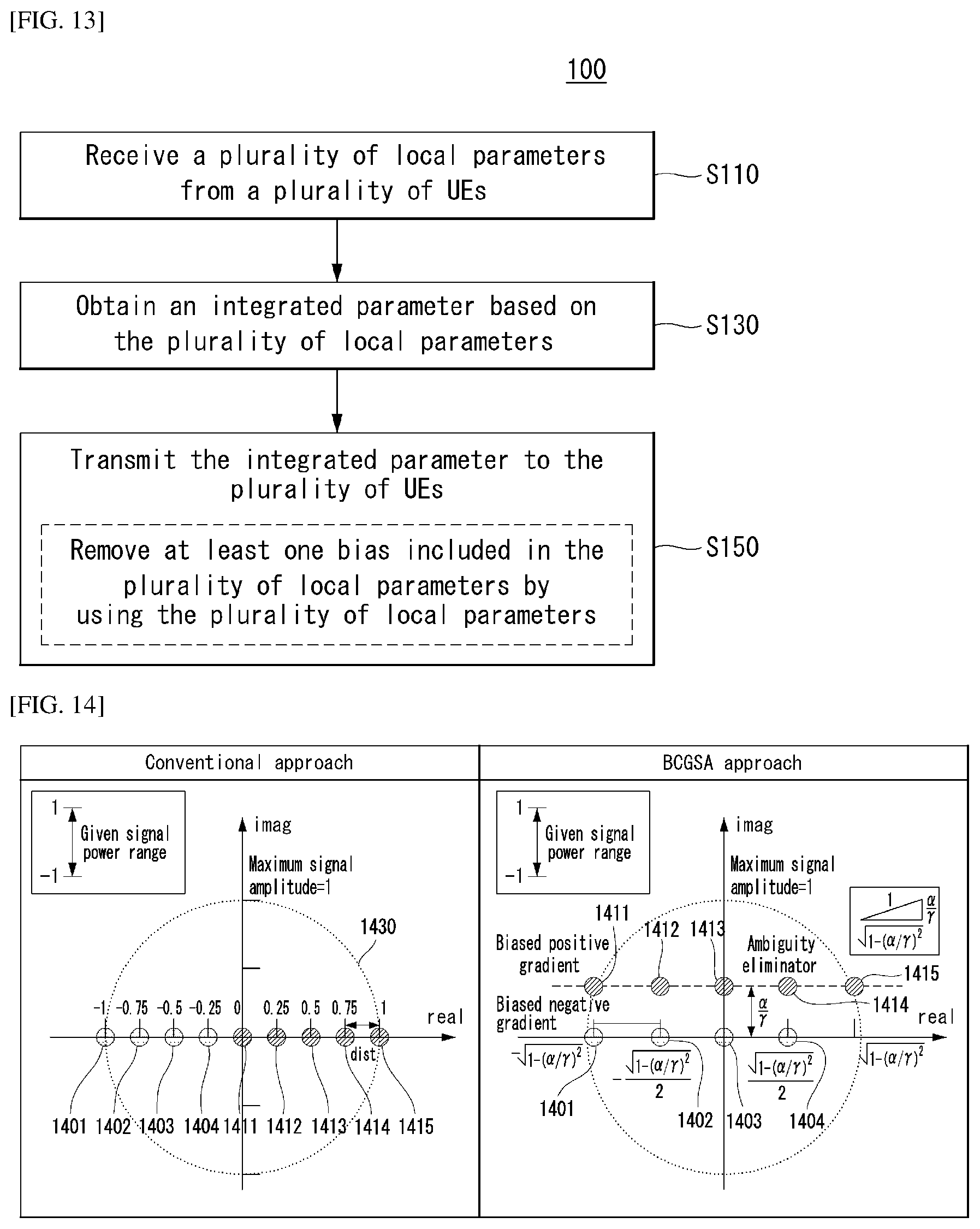 Patent US12556941 Figure 8 – Method for performing federated learning in wireless communication system, and apparatus therefor