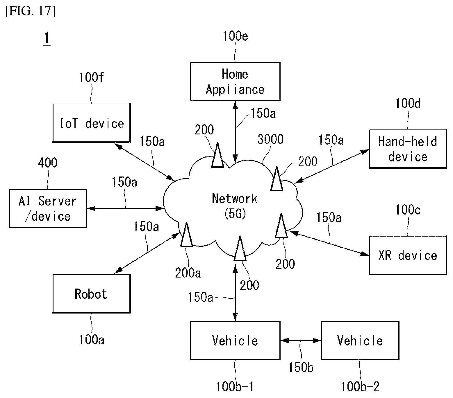 Patent US12556941 Figure 10 – Method for performing federated learning in wireless communication system, and apparatus therefor