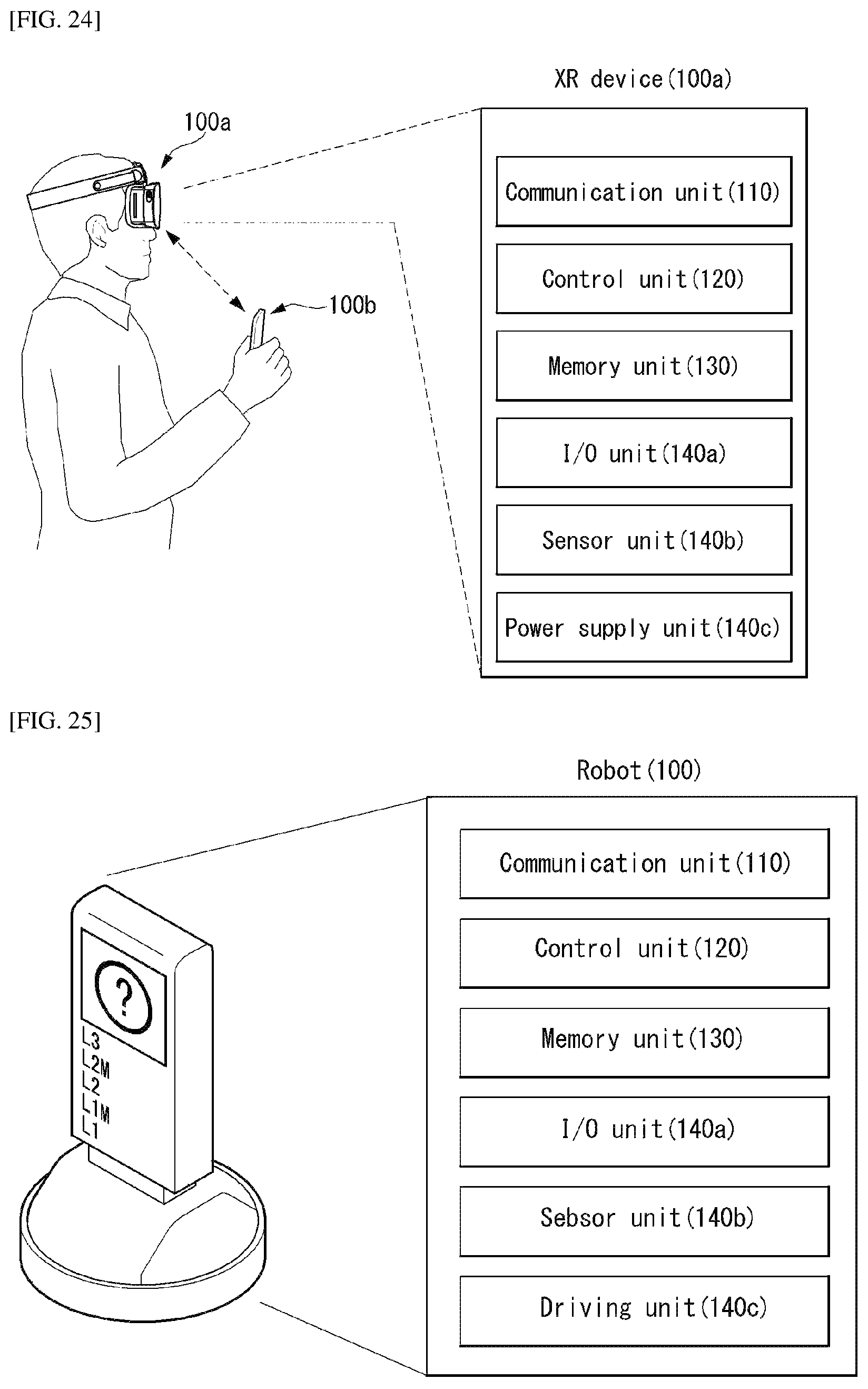 Patent US12556941 Figure 14 – Method for performing federated learning in wireless communication system, and apparatus therefor