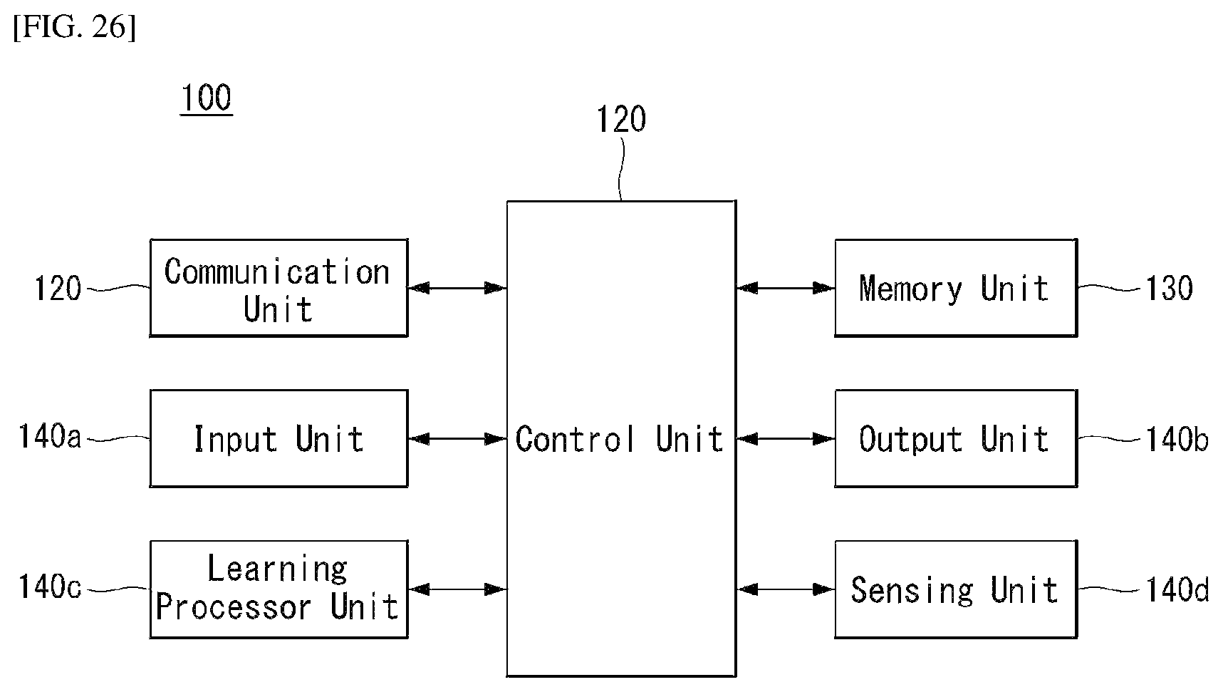 Patent US12556941 Figure 15 – Method for performing federated learning in wireless communication system, and apparatus therefor