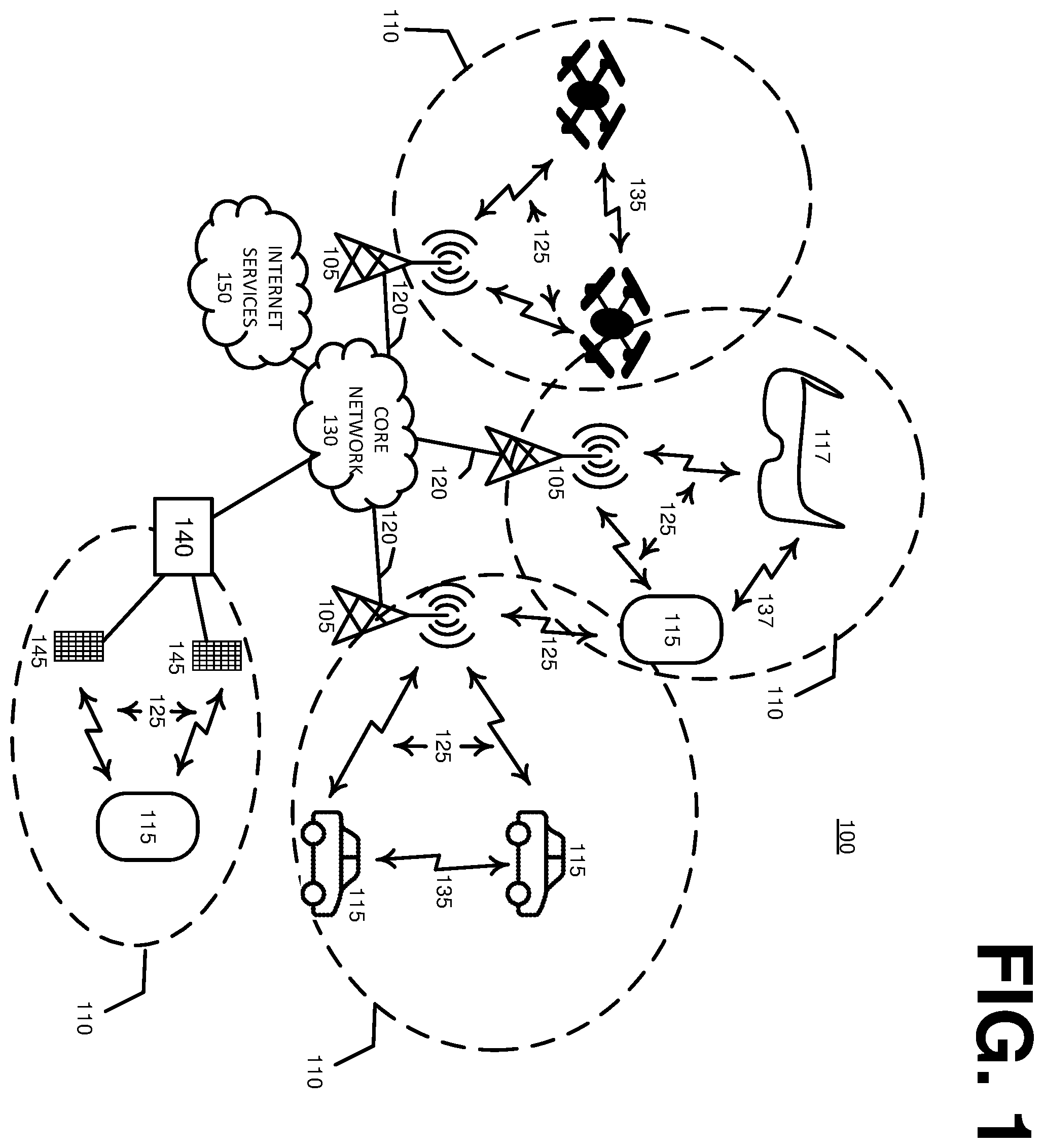 Patent US12556943 Figure 1 – Artificial intelligence radio function model management in a communication network