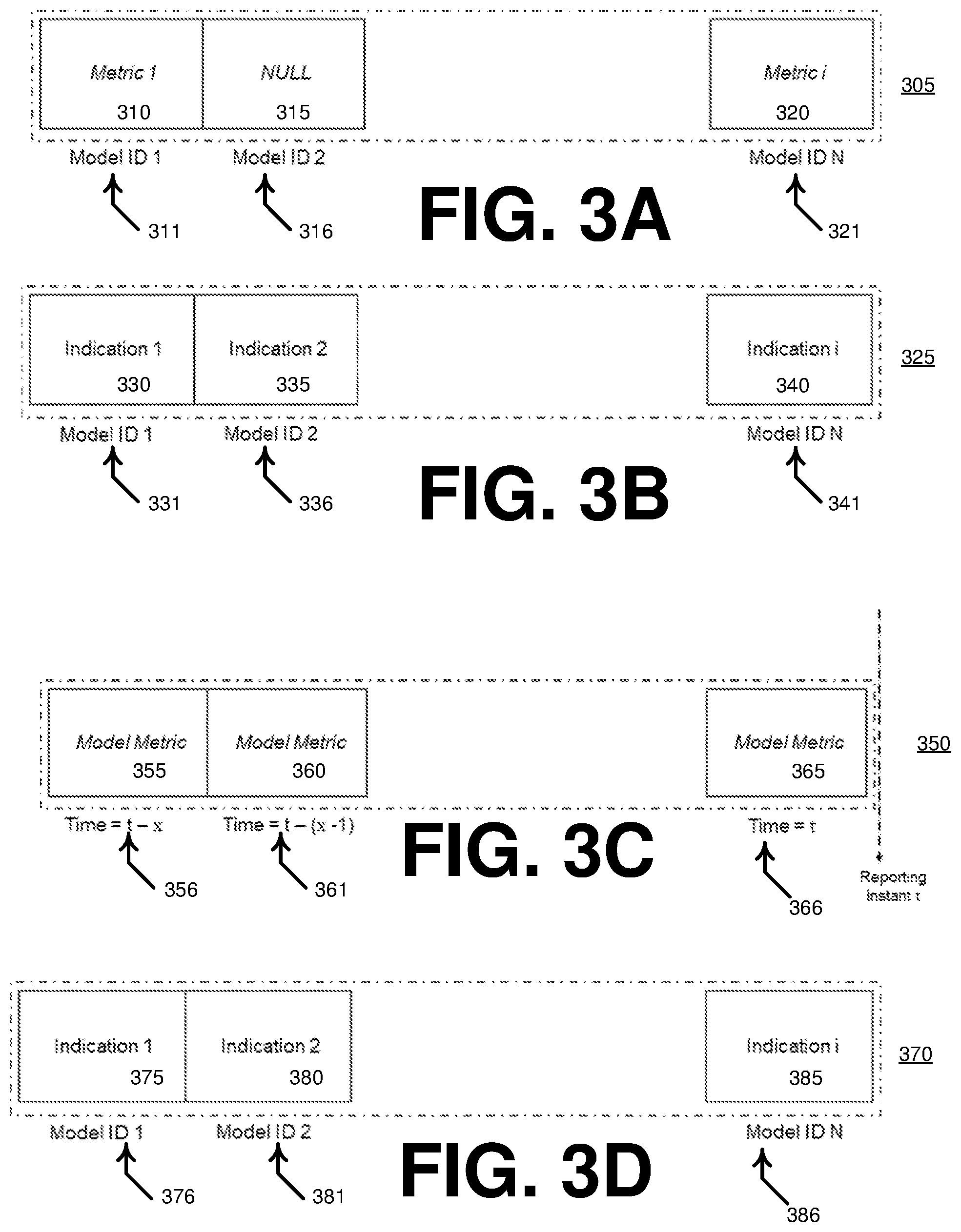 Patent US12556943 Figure 3 – Artificial intelligence radio function model management in a communication network