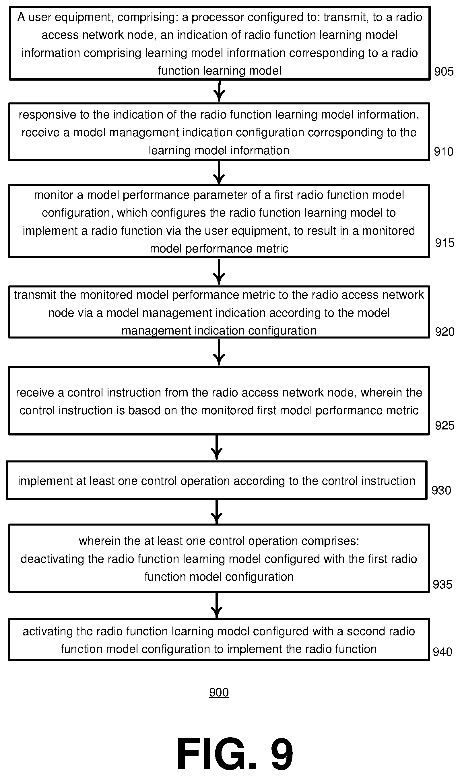 Patent US12556943 Figure 9 – Artificial intelligence radio function model management in a communication network