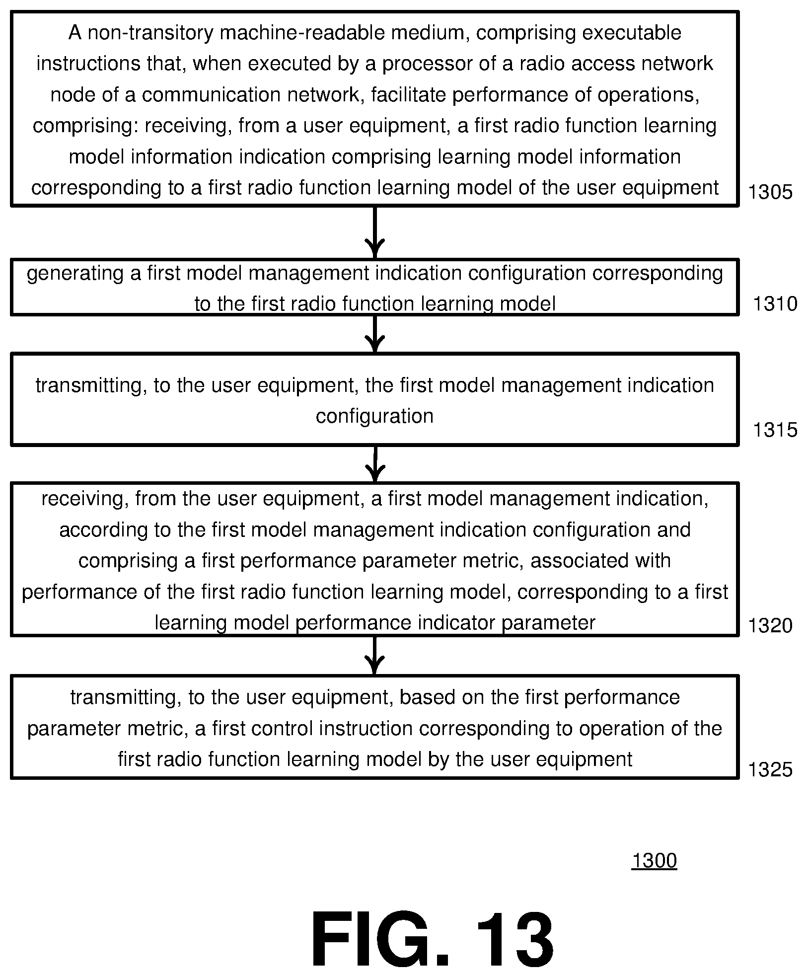 Patent US12556943 Figure 13 – Artificial intelligence radio function model management in a communication network