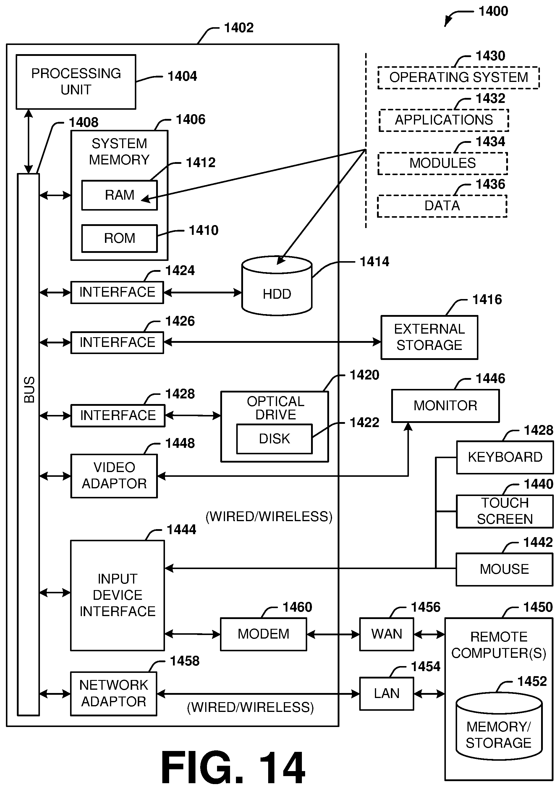 Patent US12556943 Figure 14 – Artificial intelligence radio function model management in a communication network