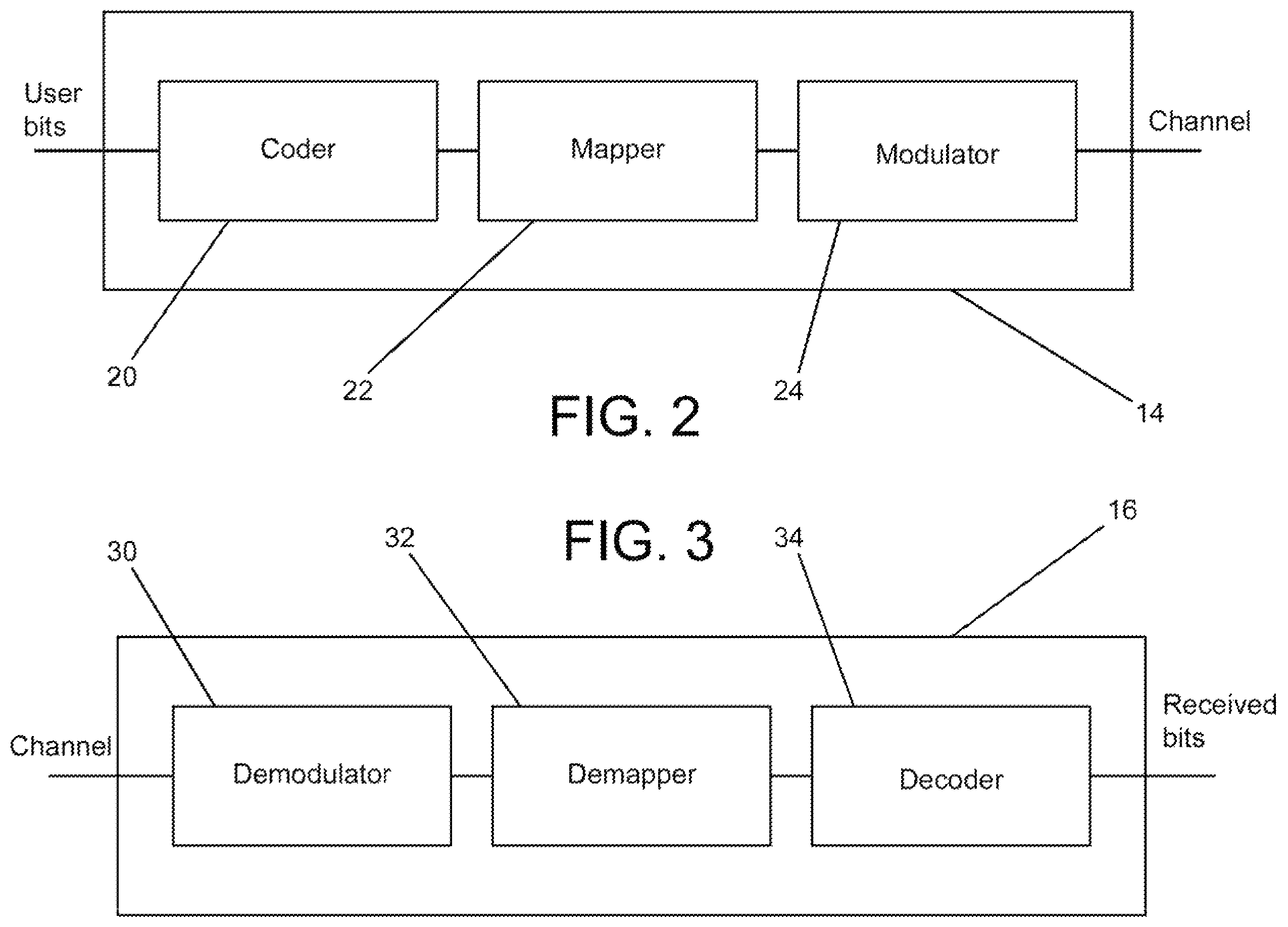 Patent US12556946 Figure 2 – Methods of receiving data transmitted using non-uniform multidimensional constellation and code rate pairs