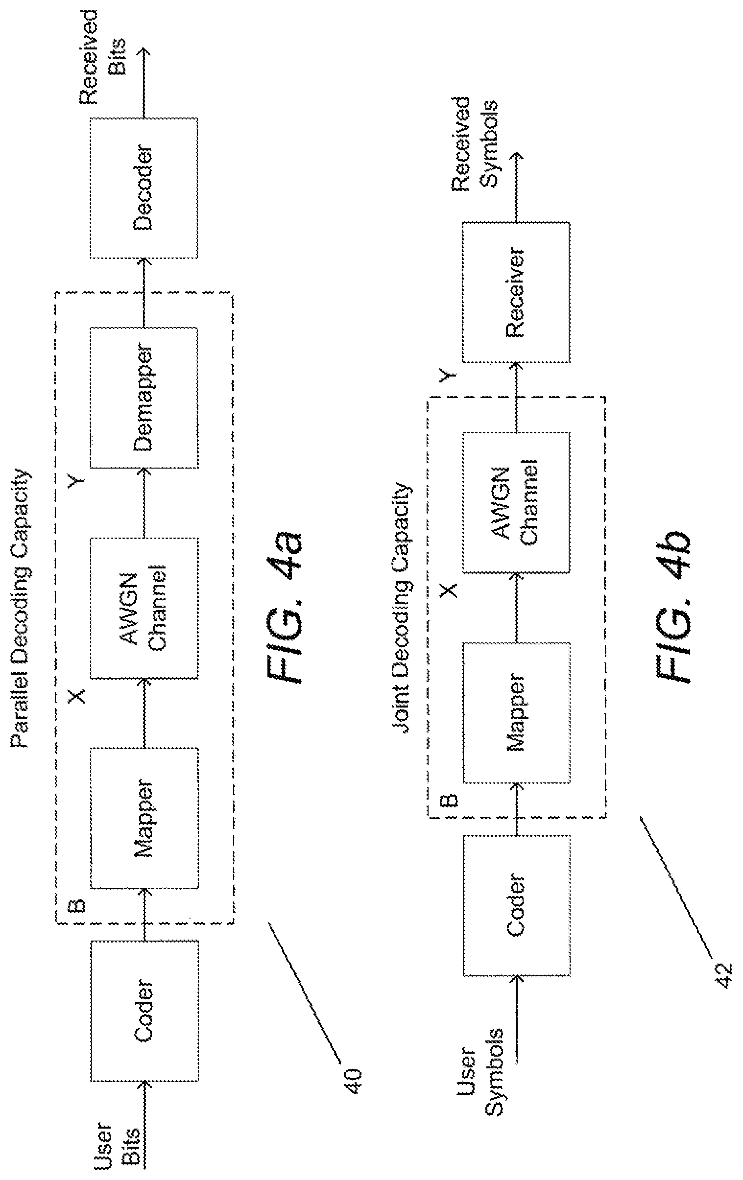Patent US12556946 Figure 3 – Methods of receiving data transmitted using non-uniform multidimensional constellation and code rate pairs