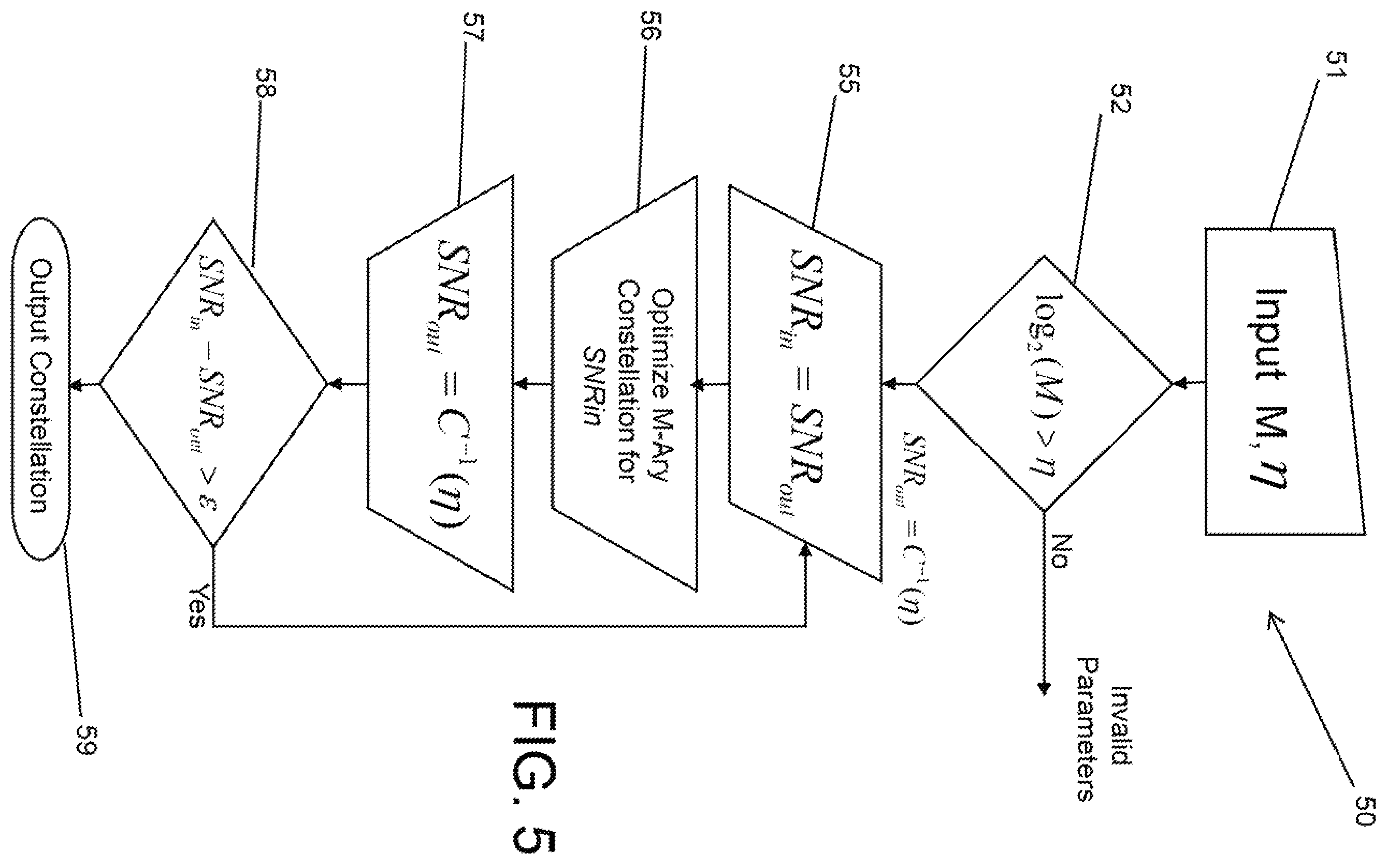 Patent US12556946 Figure 4 – Methods of receiving data transmitted using non-uniform multidimensional constellation and code rate pairs