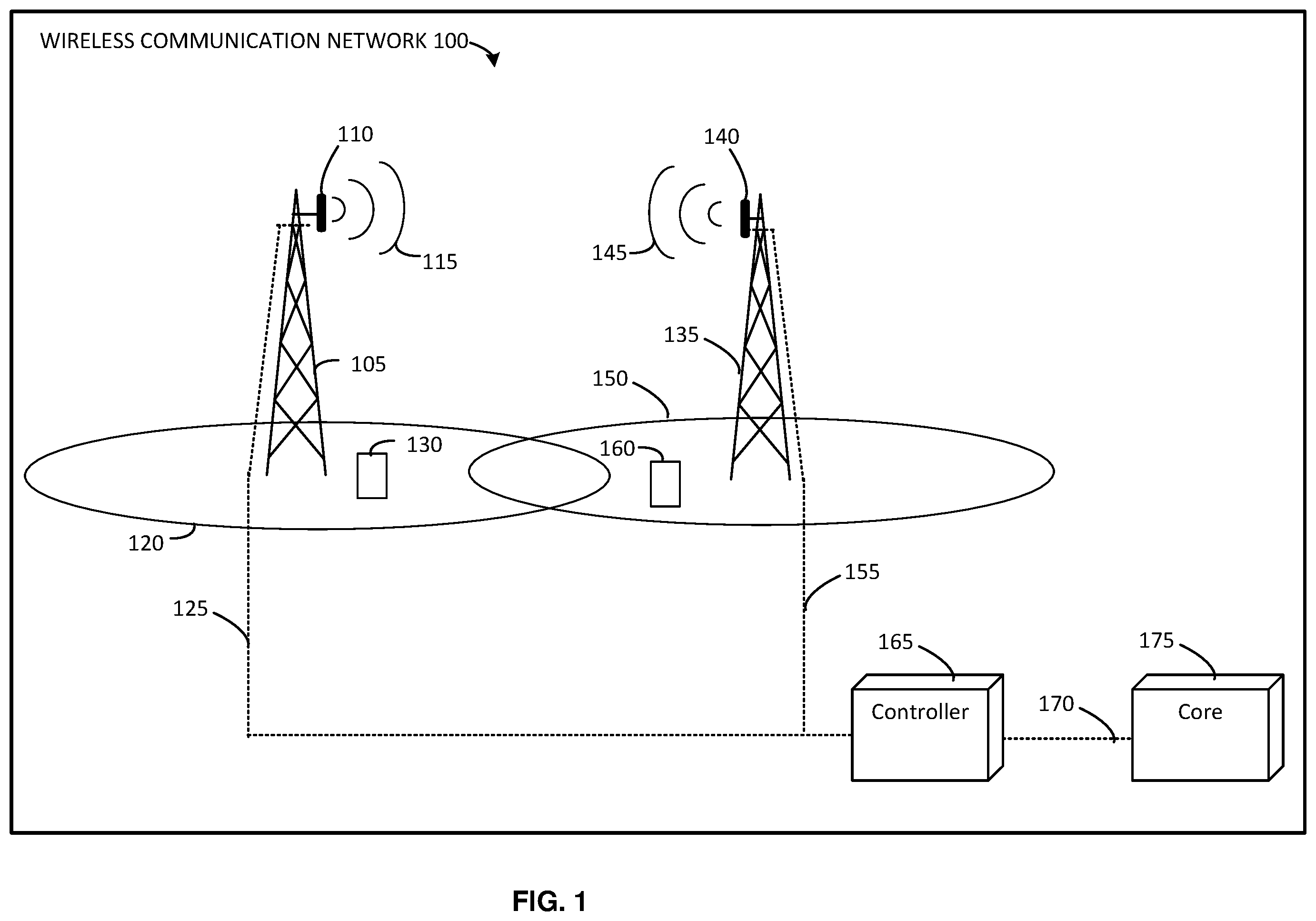 Patent US12556970 Figure 1 – Dynamically assigning resource blocks to facing sectors