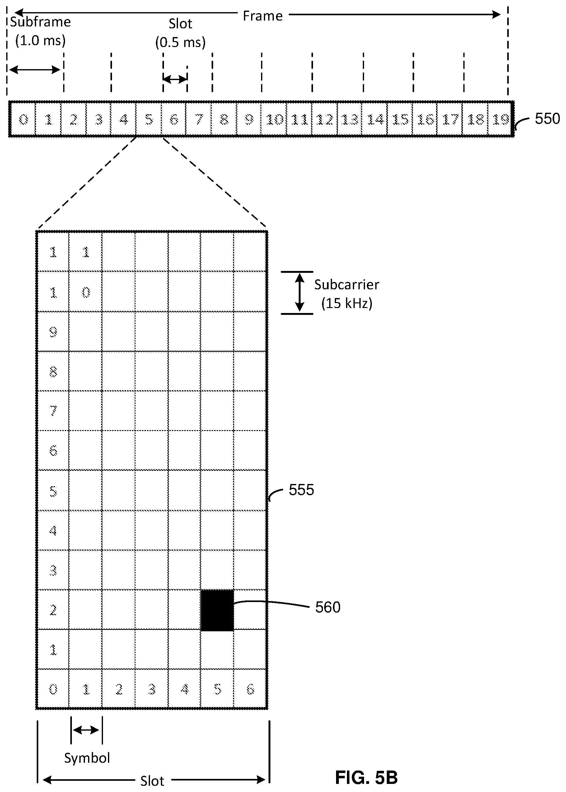 Patent US12556970 Figure 6 – Dynamically assigning resource blocks to facing sectors