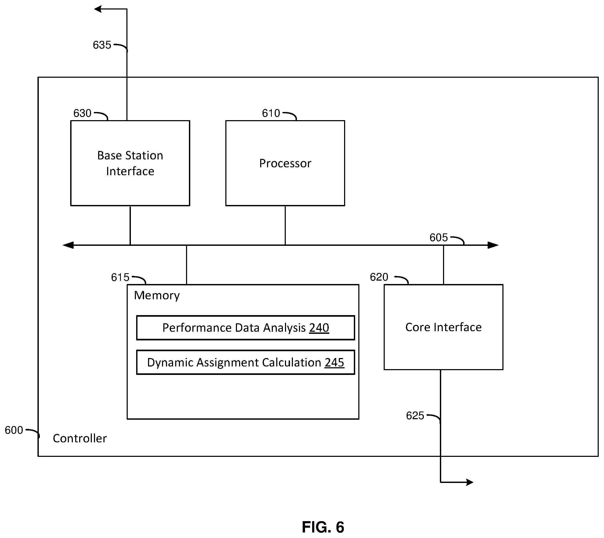 Patent US12556970 Figure 7 – Dynamically assigning resource blocks to facing sectors