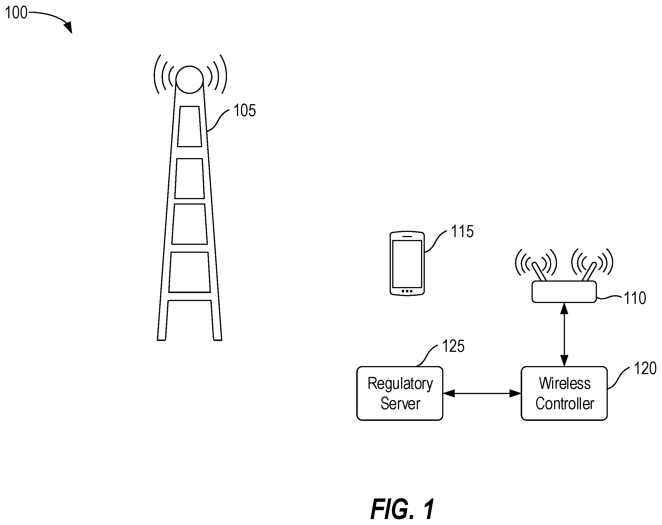 Patent US12556976 Figure 1 – Spatially-indexed channel management operations