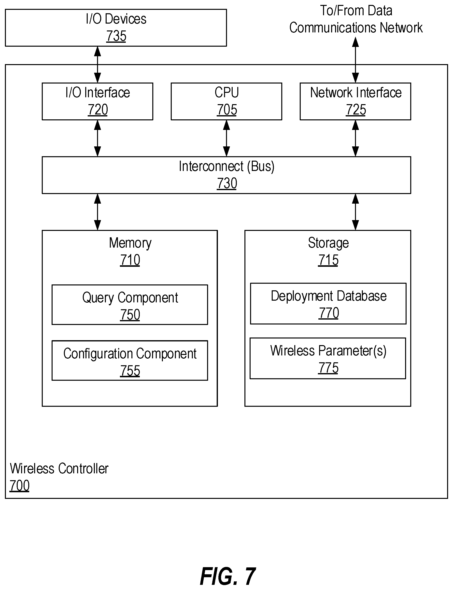 Patent US12556976 Figure 7 – Spatially-indexed channel management operations
