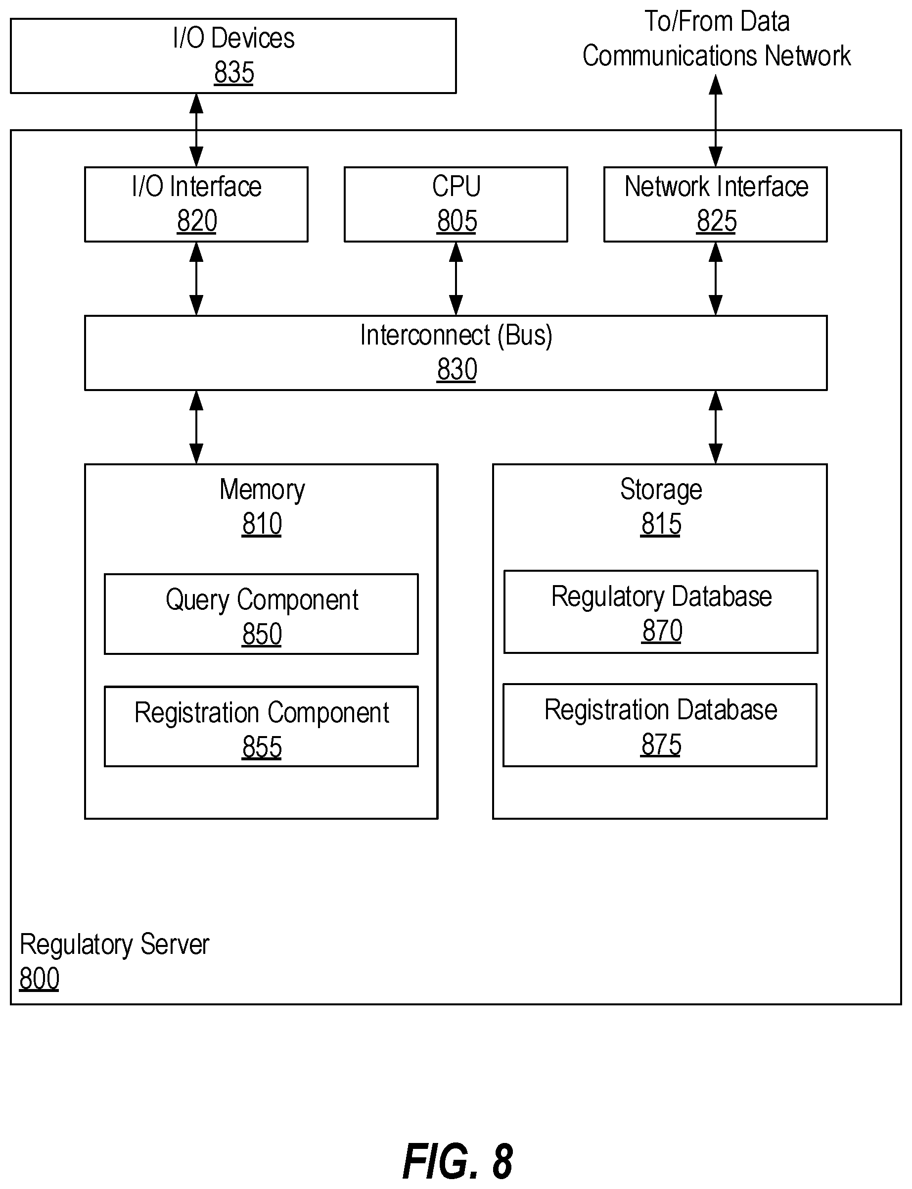 Patent US12556976 Figure 8 – Spatially-indexed channel management operations