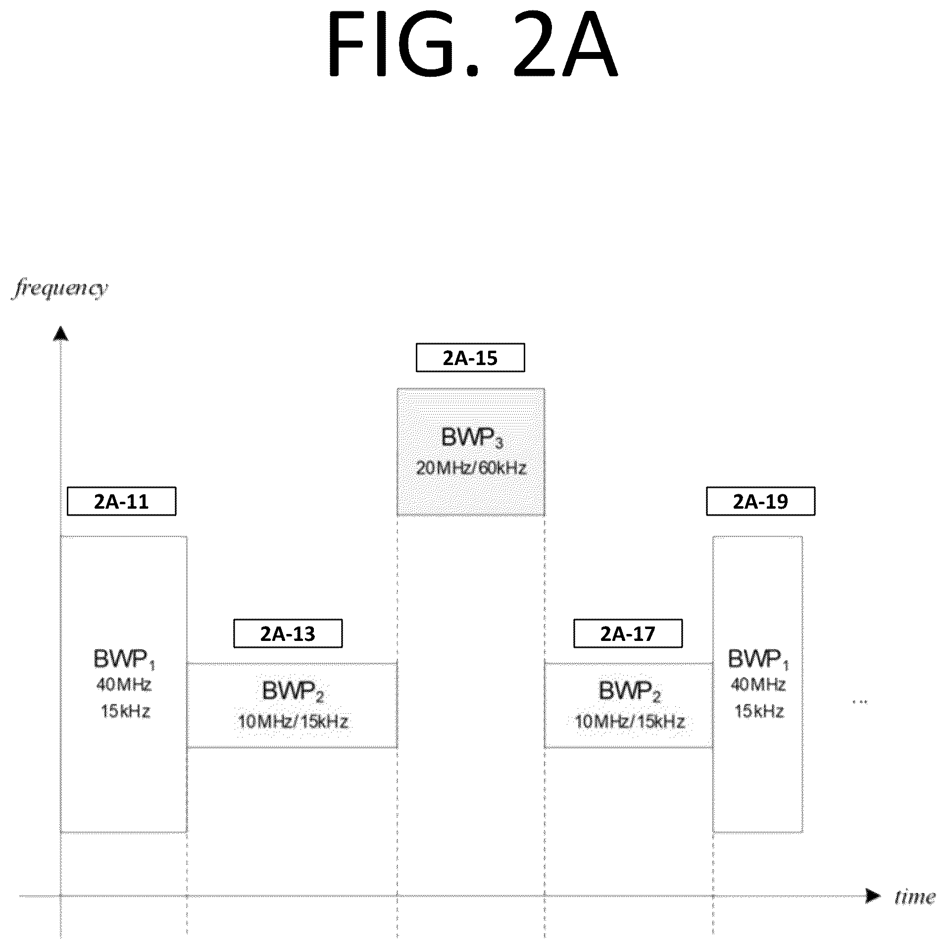 Patent US12556982 Figure 3 – Method and apparatus for reduced capability terminal to determine intra-frequency cell reselection parameter for cell reselection in mobile wireless communication system