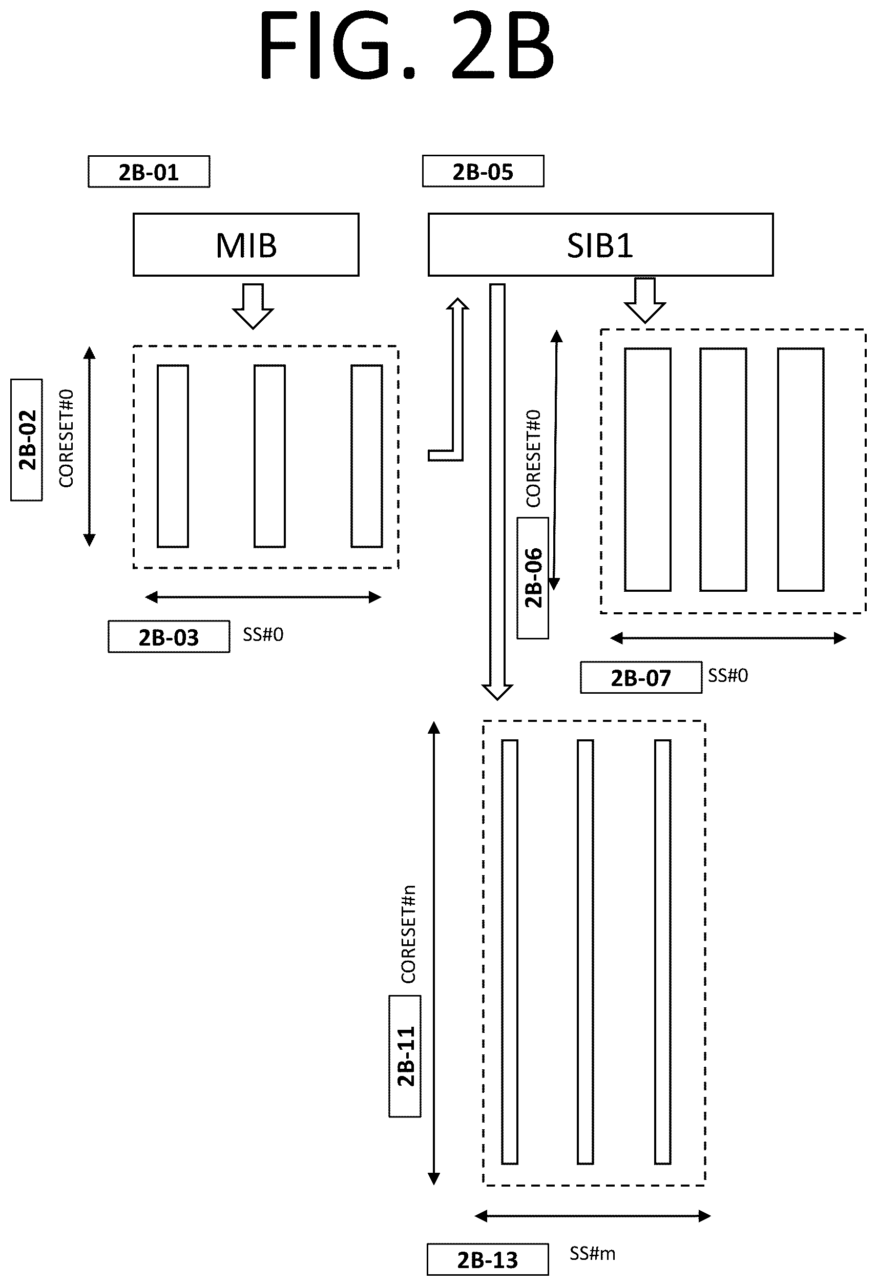 Patent US12556982 Figure 4 – Method and apparatus for reduced capability terminal to determine intra-frequency cell reselection parameter for cell reselection in mobile wireless communication system