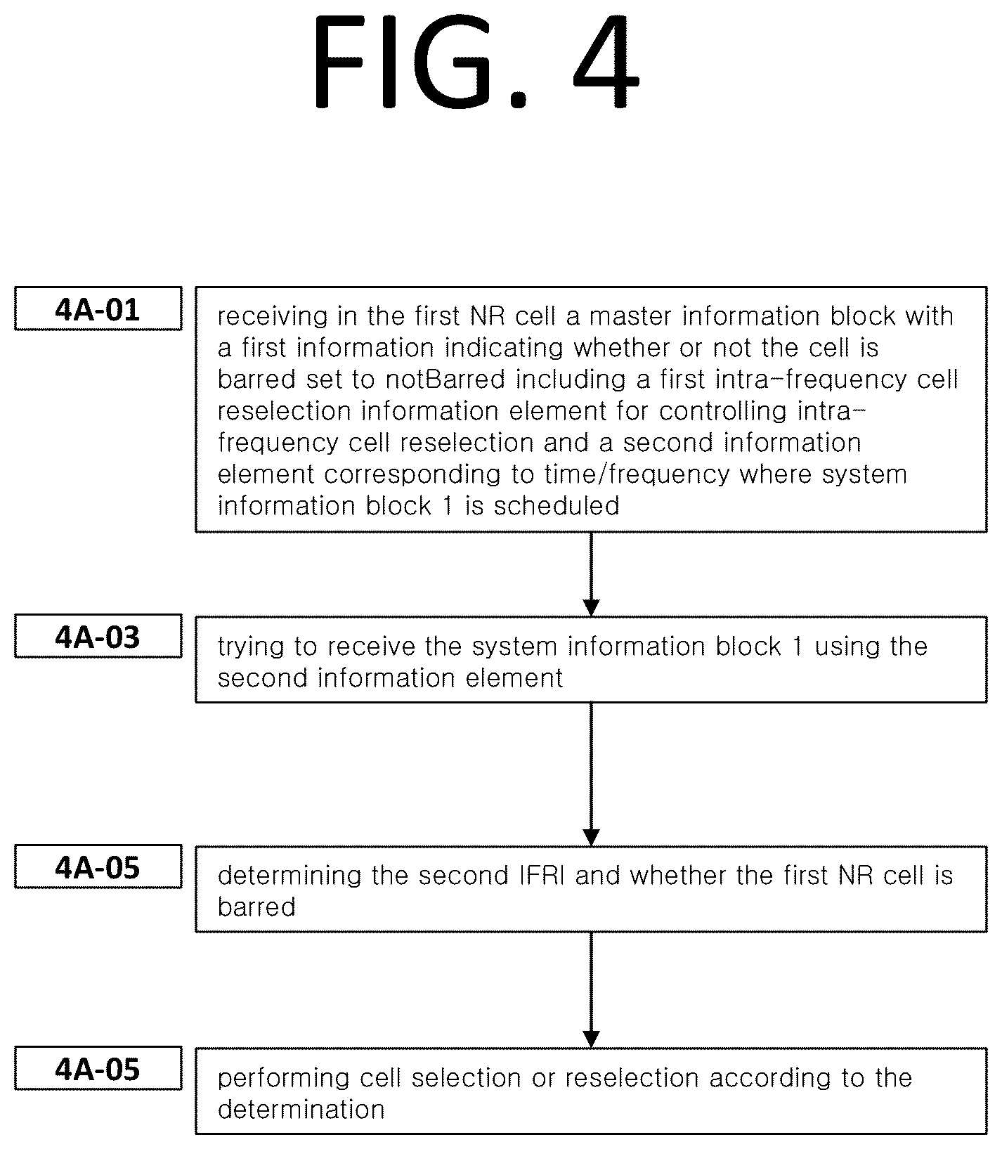 Patent US12556982 Figure 6 – Method and apparatus for reduced capability terminal to determine intra-frequency cell reselection parameter for cell reselection in mobile wireless communication system