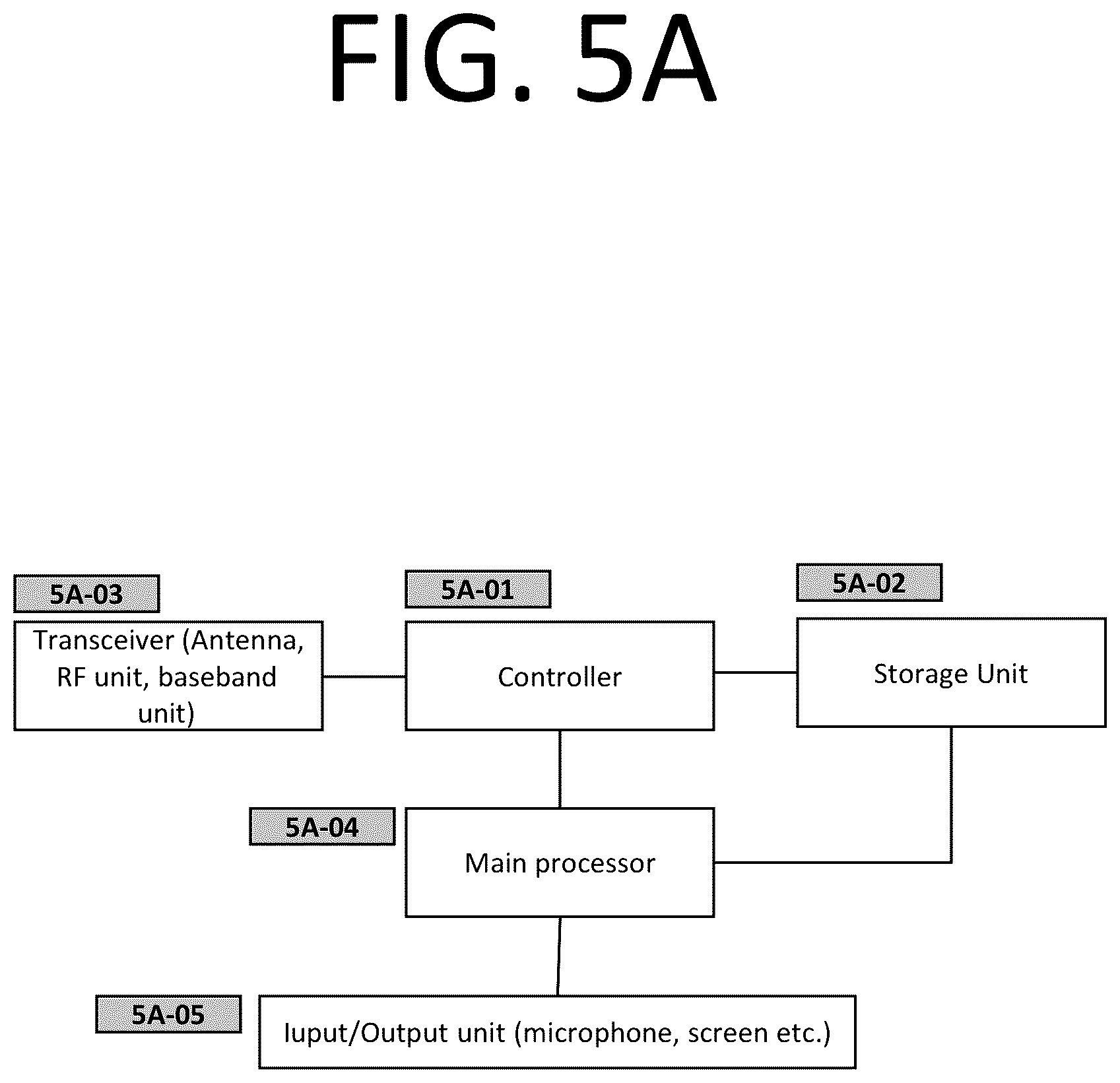 Patent US12556982 Figure 7 – Method and apparatus for reduced capability terminal to determine intra-frequency cell reselection parameter for cell reselection in mobile wireless communication system