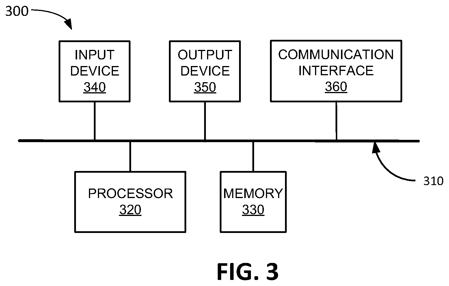Patent US12556990 Figure 3 – Systems and methods for handover for mobile integrated access and backhaul nodes