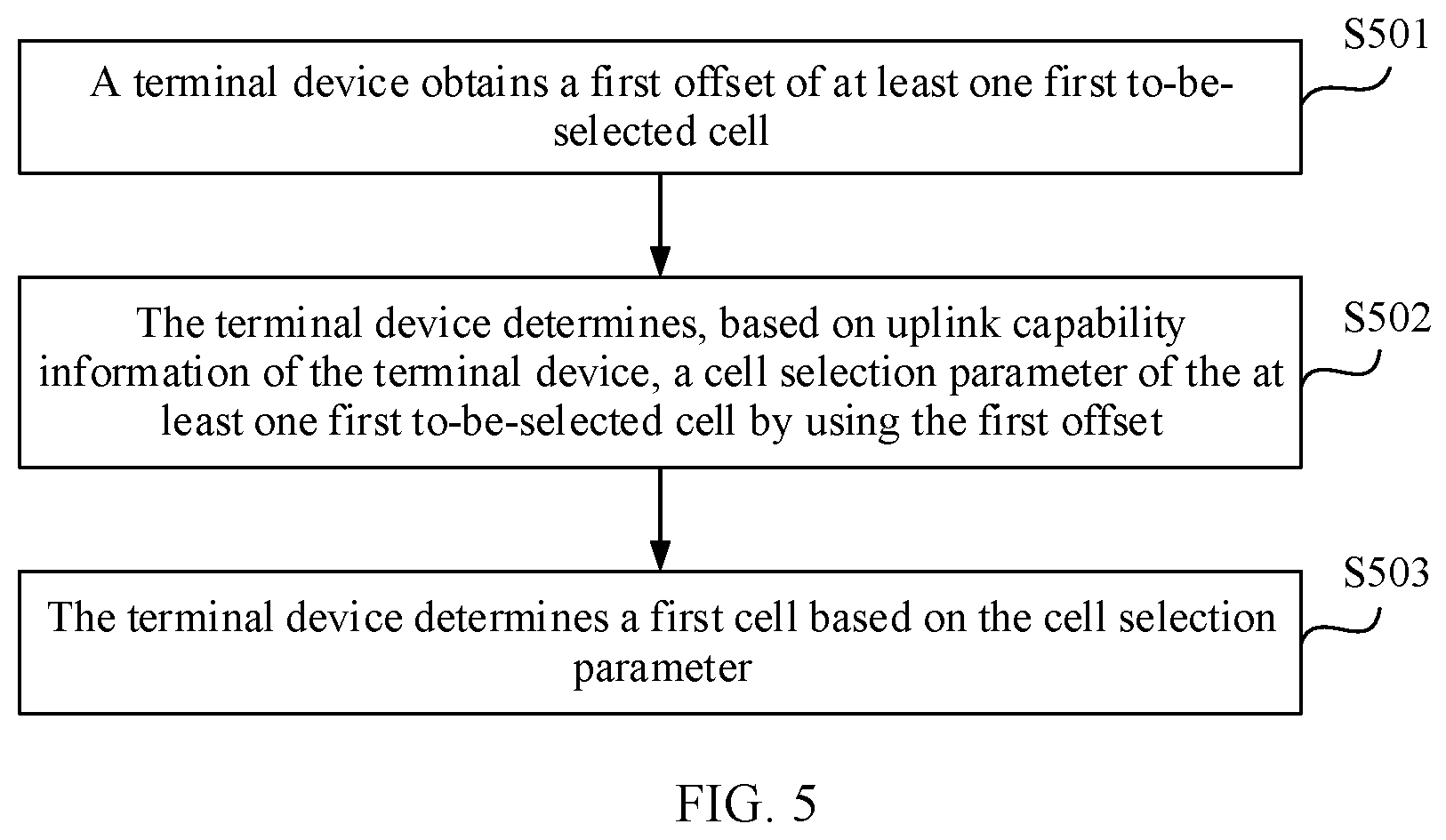 Patent US12556999 Figure 4 – Cell selection method and apparatus