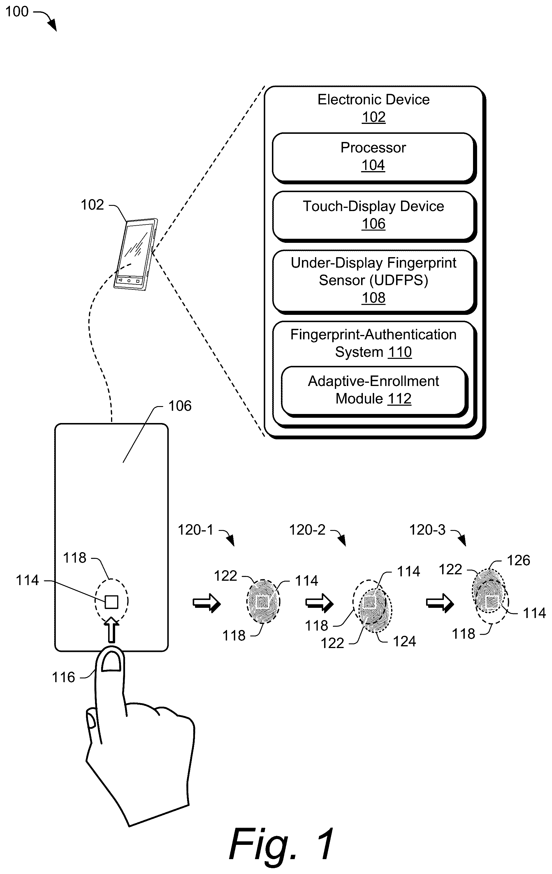 Patent US12562001 Figure 1 – Adaptive fingerprint-enrollment to finger characteristics using local under-display fingerprint sensor in an electronic device