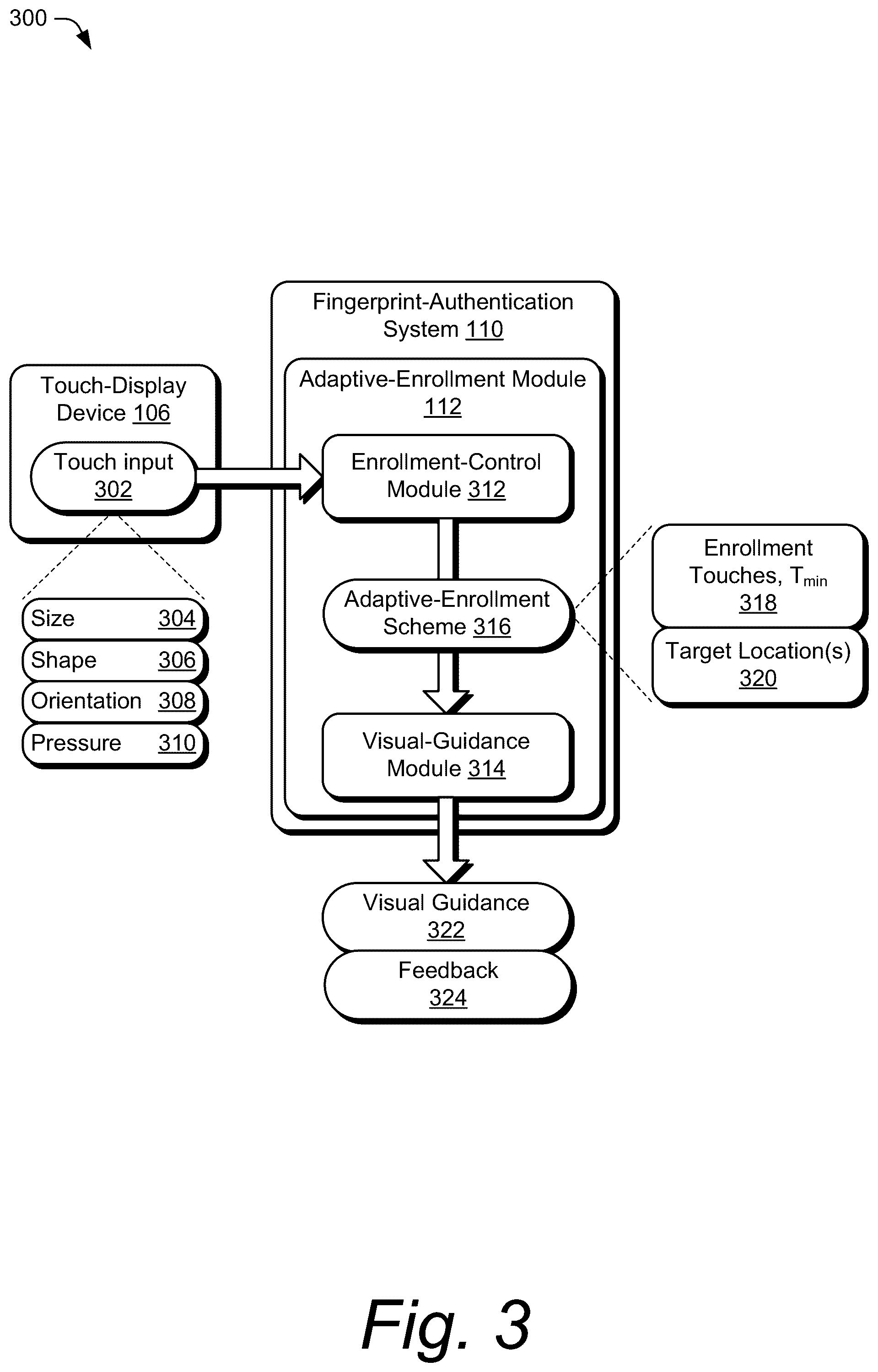 Patent US12562001 Figure 3 – Adaptive fingerprint-enrollment to finger characteristics using local under-display fingerprint sensor in an electronic device