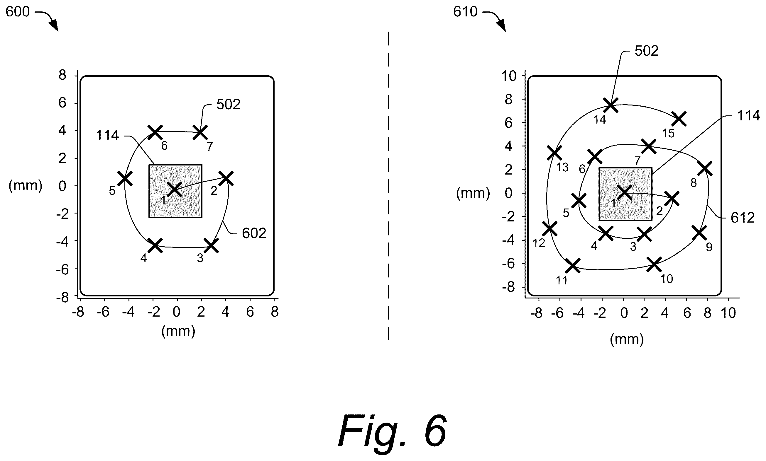 Patent US12562001 Figure 6 – Adaptive fingerprint-enrollment to finger characteristics using local under-display fingerprint sensor in an electronic device