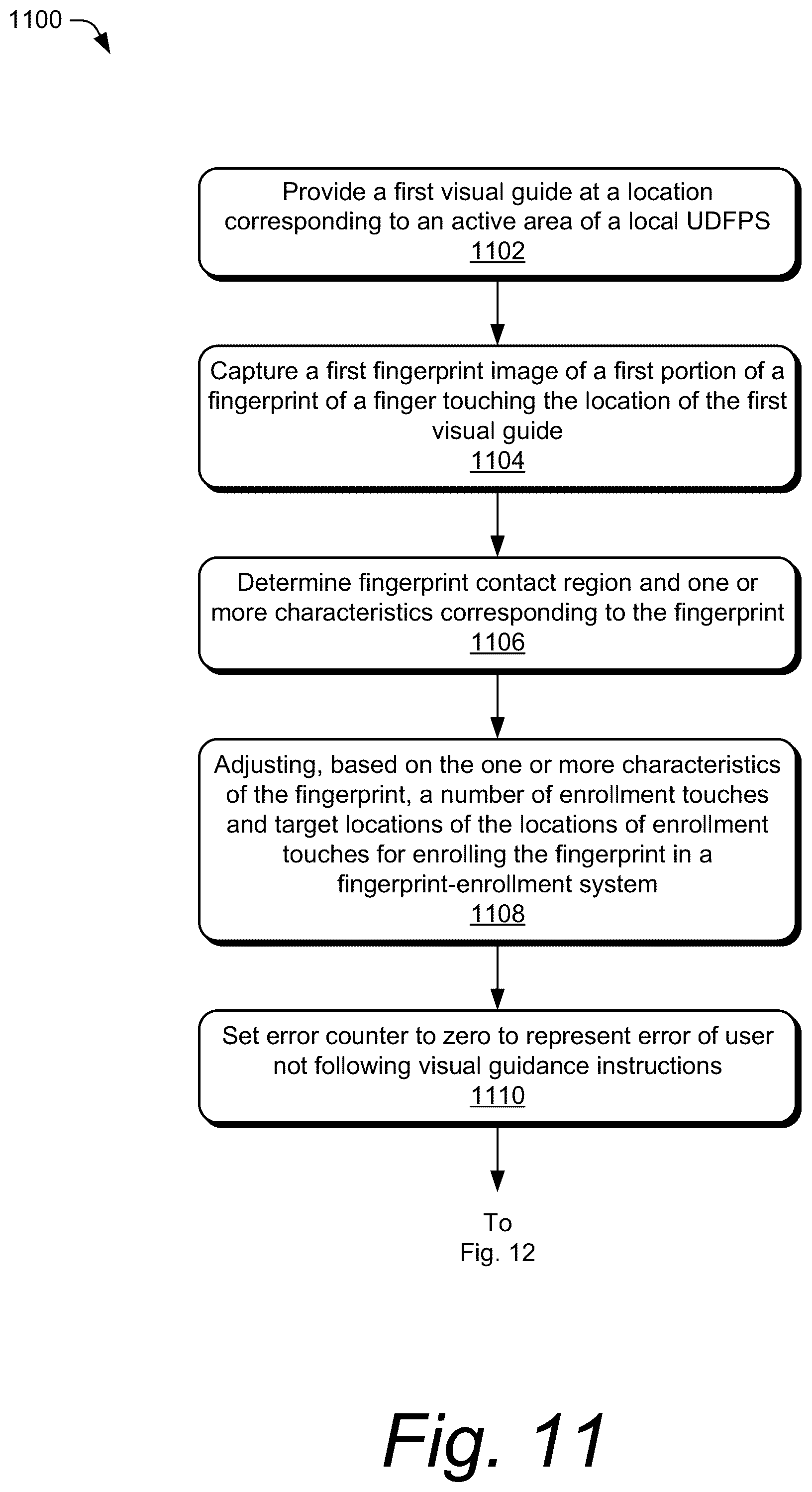 Patent US12562001 Figure 11 – Adaptive fingerprint-enrollment to finger characteristics using local under-display fingerprint sensor in an electronic device