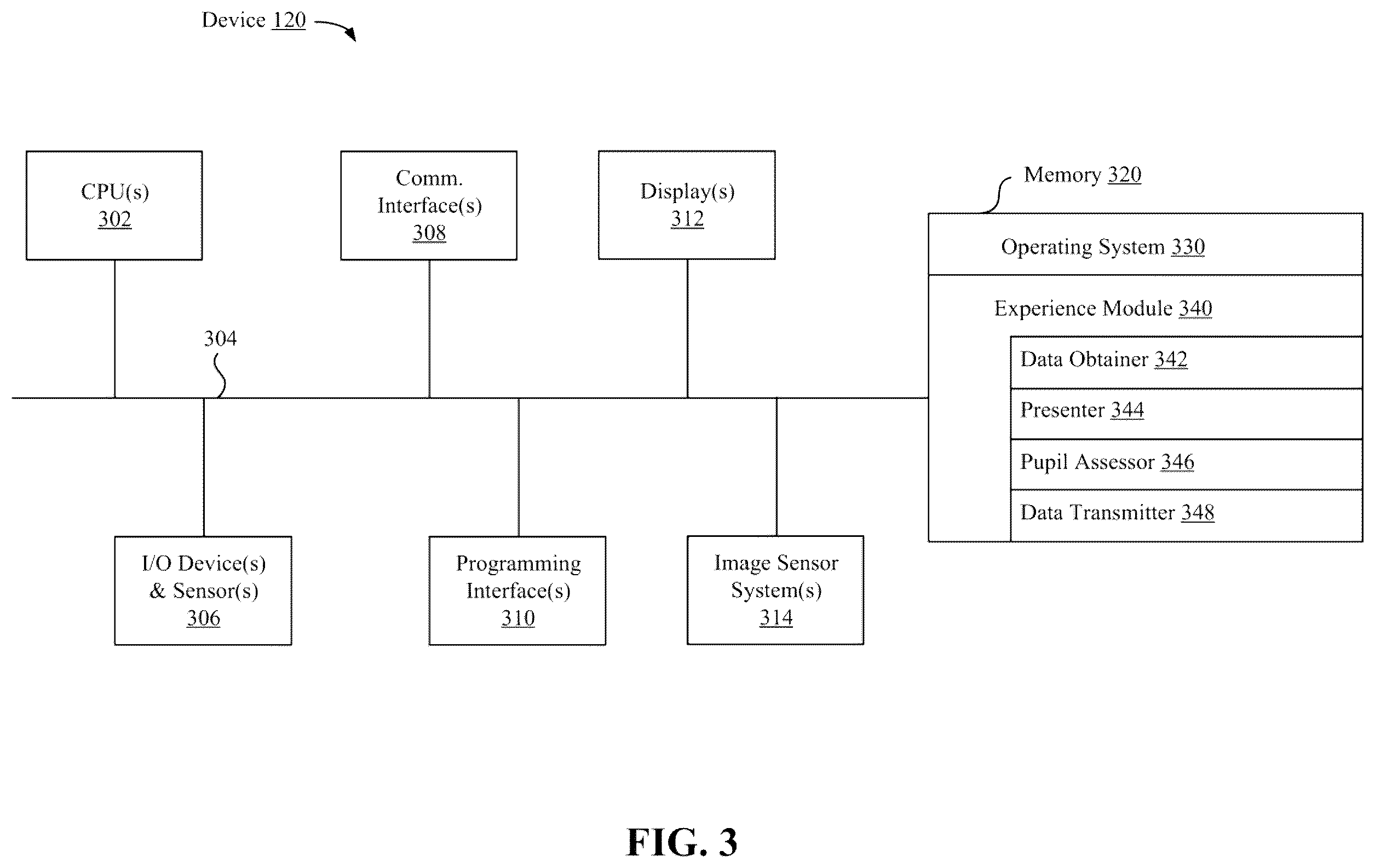 Patent US12562003 Figure 3 – Pupil assessment using modulated on-axis illumination