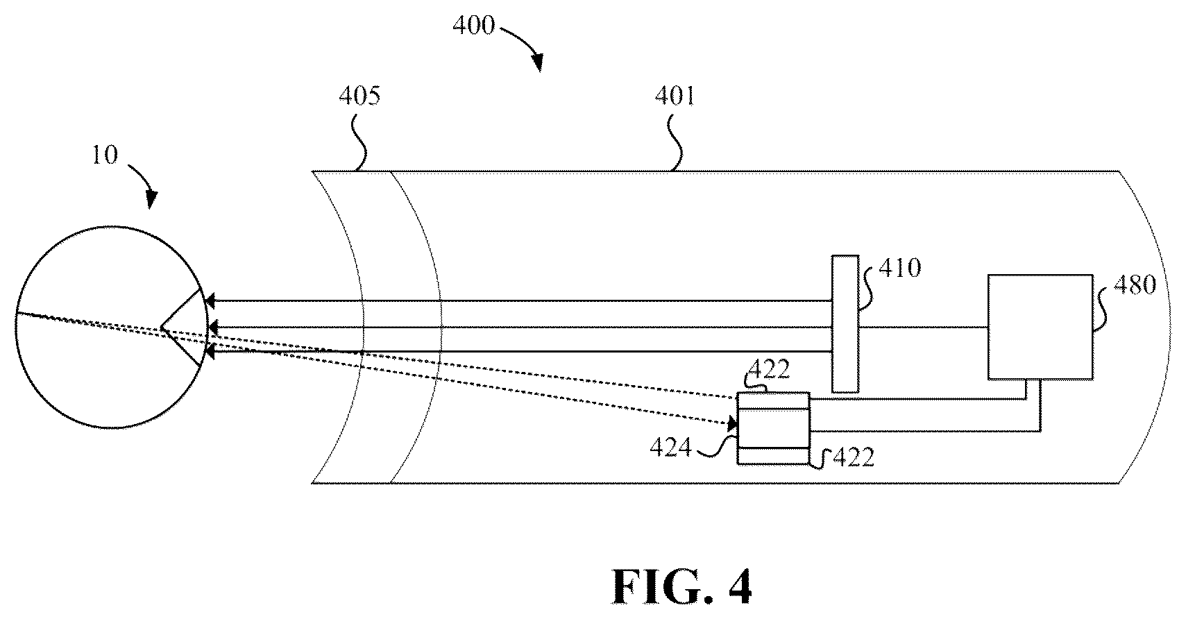 Patent US12562003 Figure 4 – Pupil assessment using modulated on-axis illumination