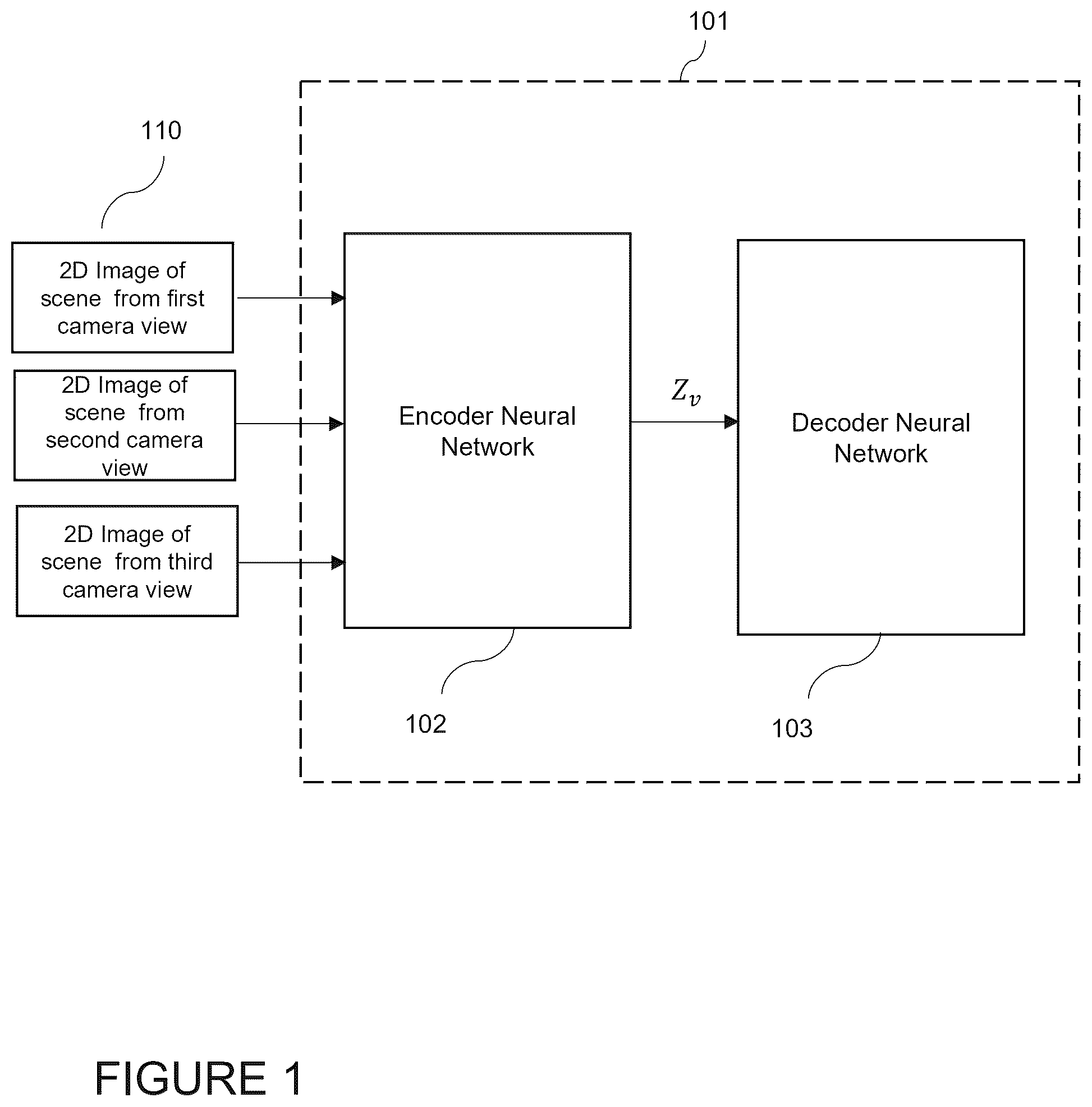 Patent US12562005 Figure 1 – Neural network system for 3D pose estimation