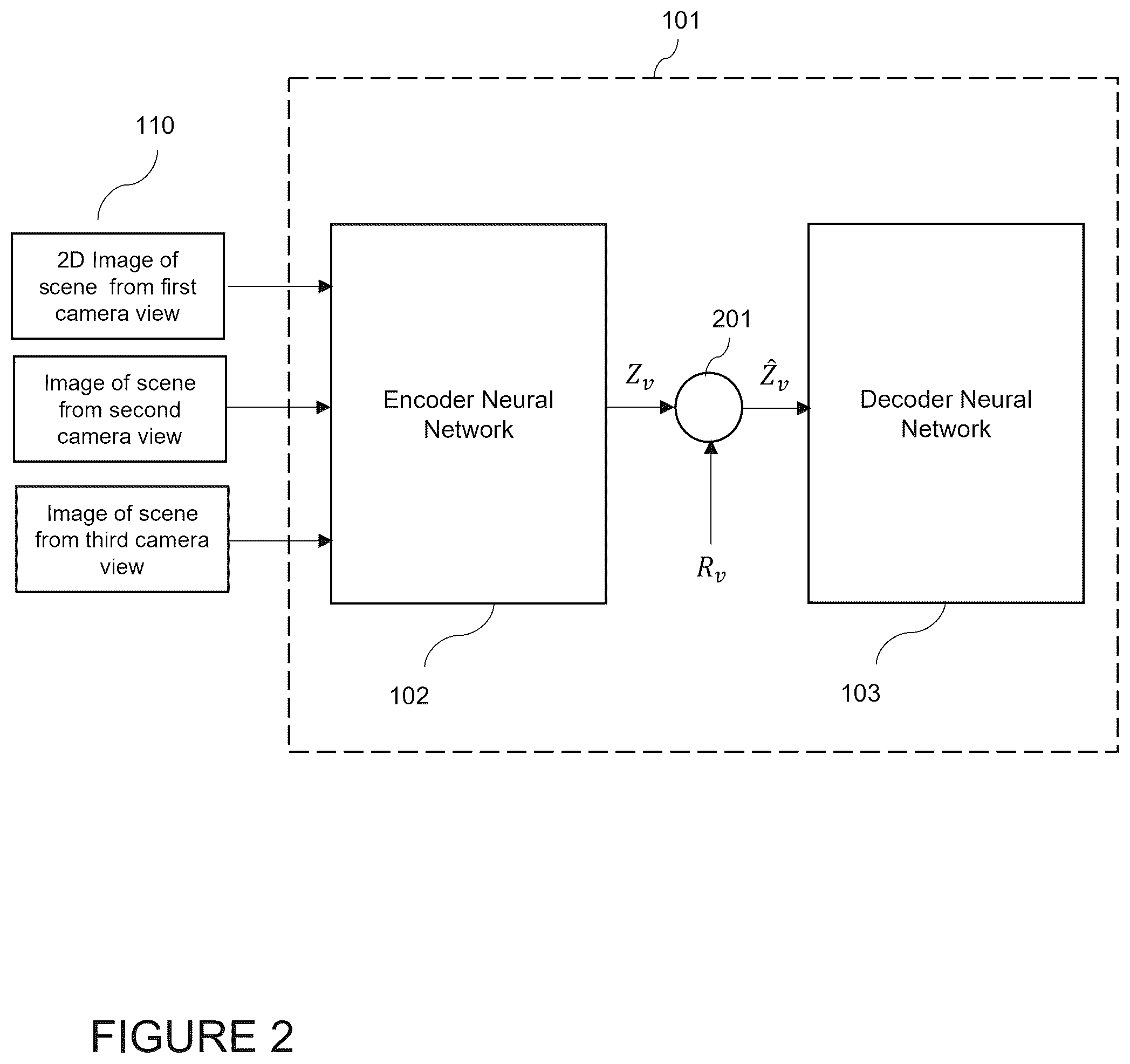 Patent US12562005 Figure 2 – Neural network system for 3D pose estimation