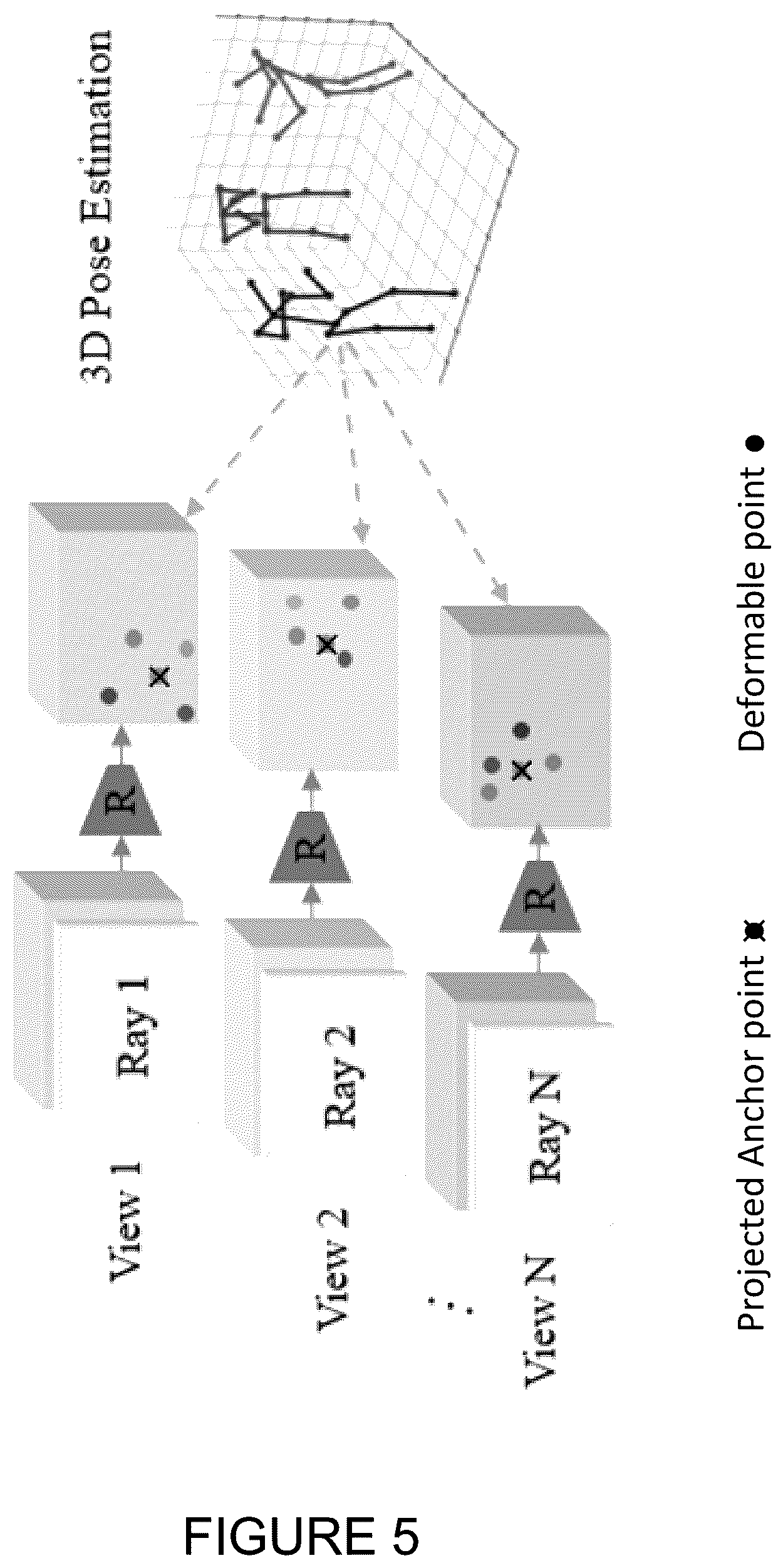 Patent US12562005 Figure 5 – Neural network system for 3D pose estimation