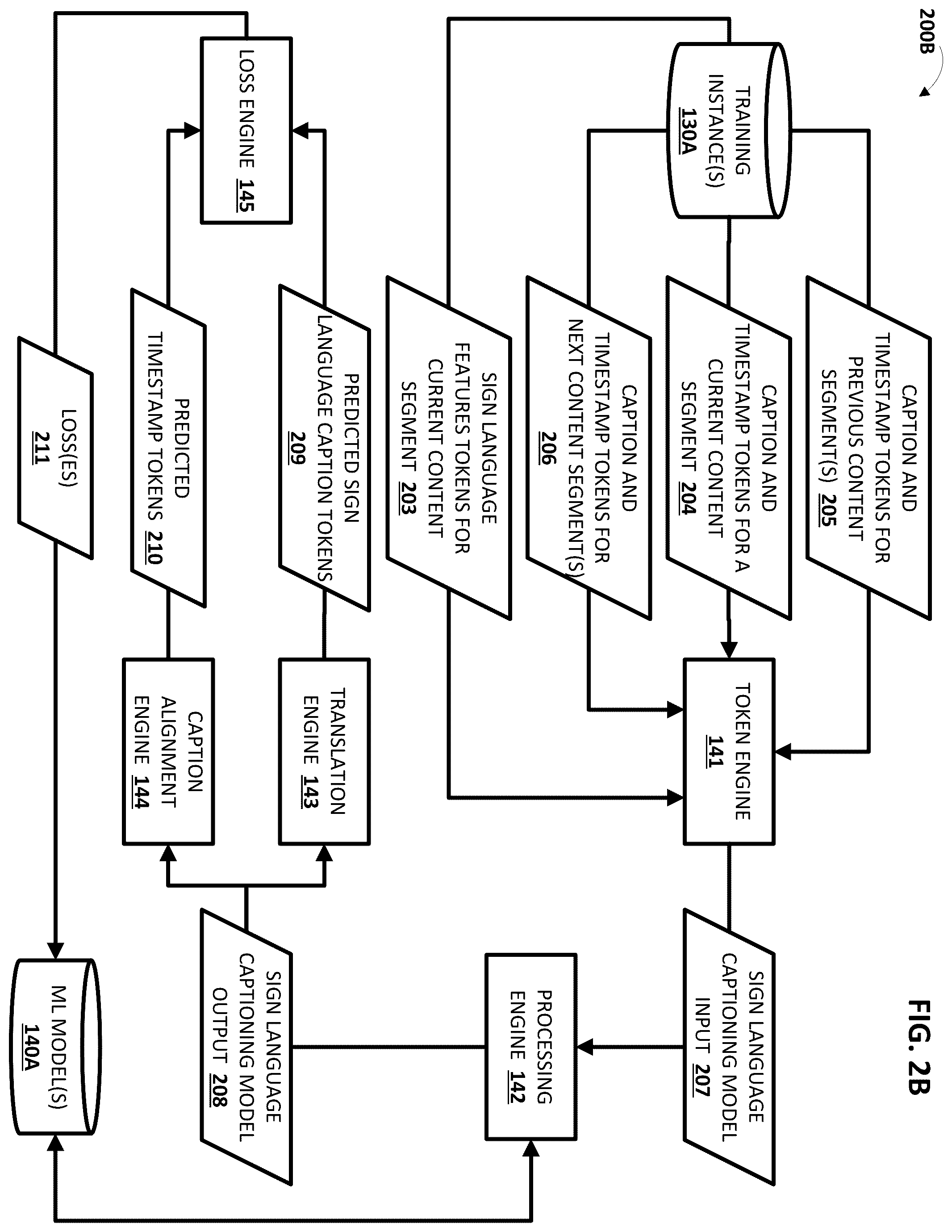 Patent US12562006 Figure 3 – System(s) and method(s) for training a sign language captioning model and subsequent use thereof