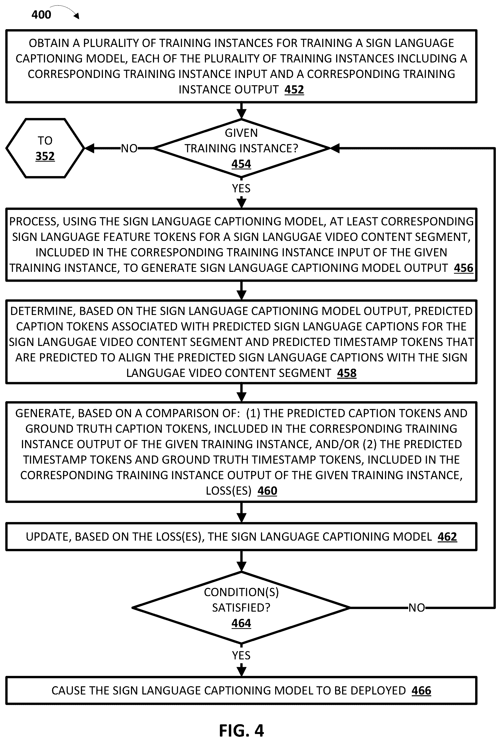 Patent US12562006 Figure 5 – System(s) and method(s) for training a sign language captioning model and subsequent use thereof