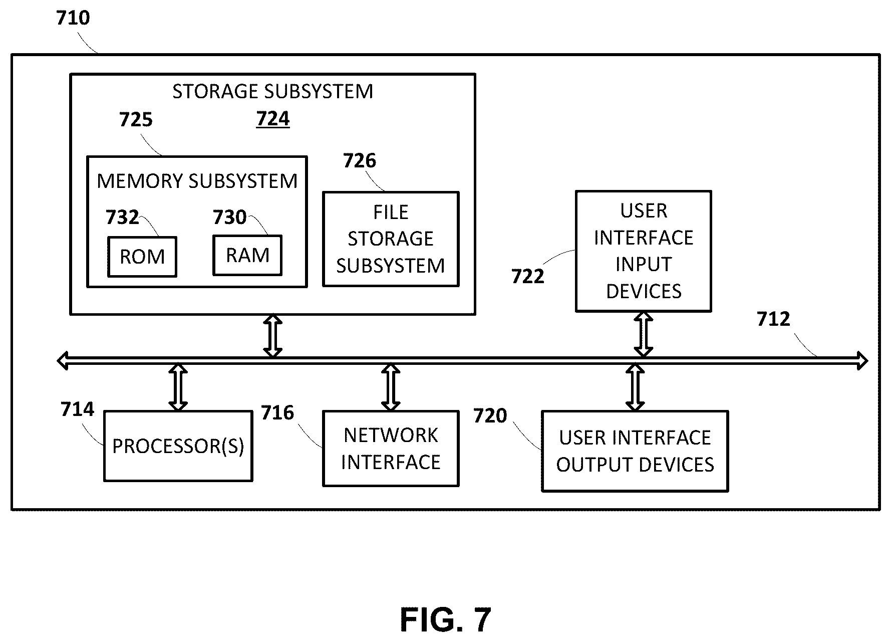 Patent US12562006 Figure 9 – System(s) and method(s) for training a sign language captioning model and subsequent use thereof