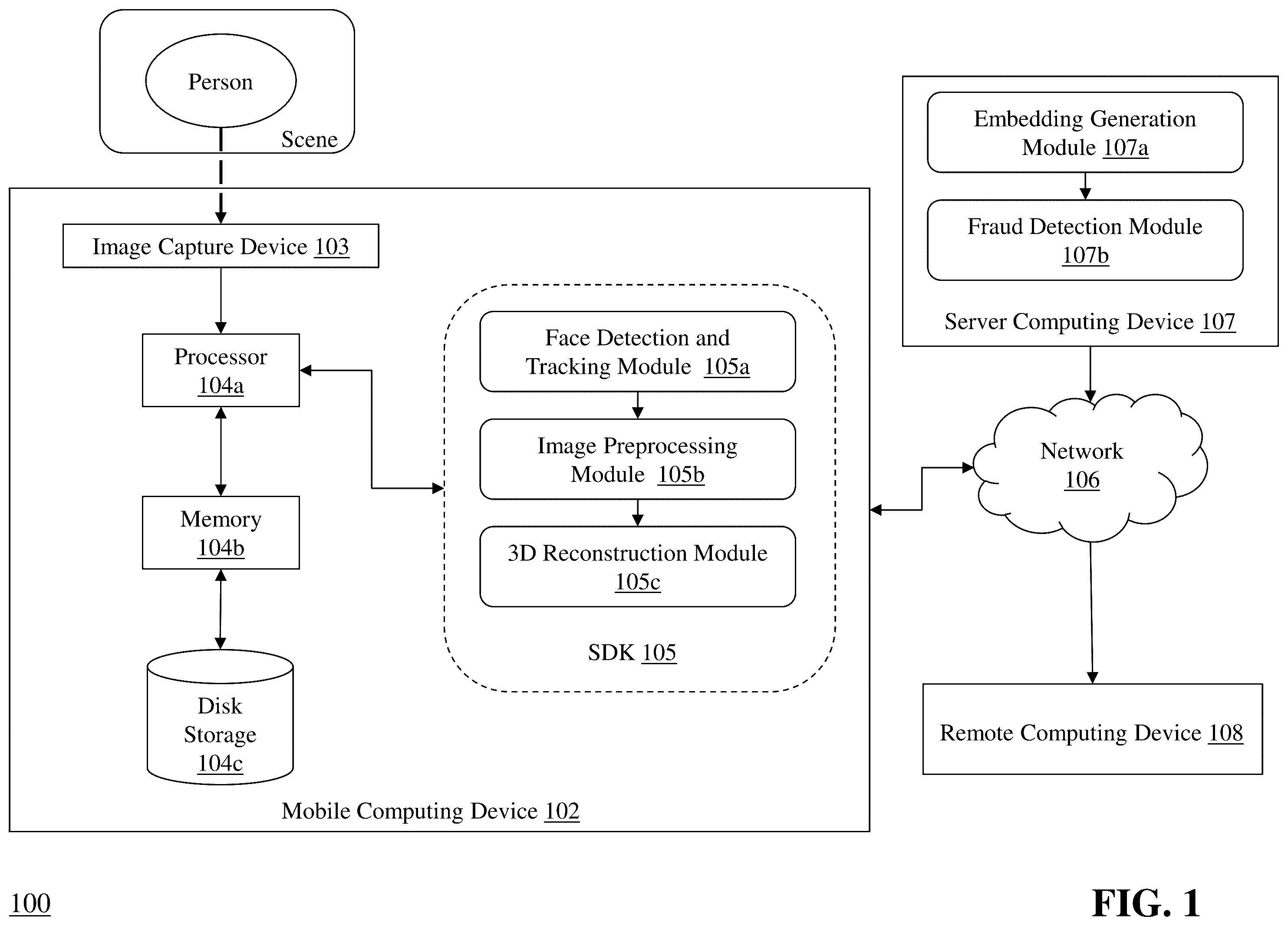 Patent US12562007 Figure 1 – Methods and systems for detecting fraud during biometric identity verification
