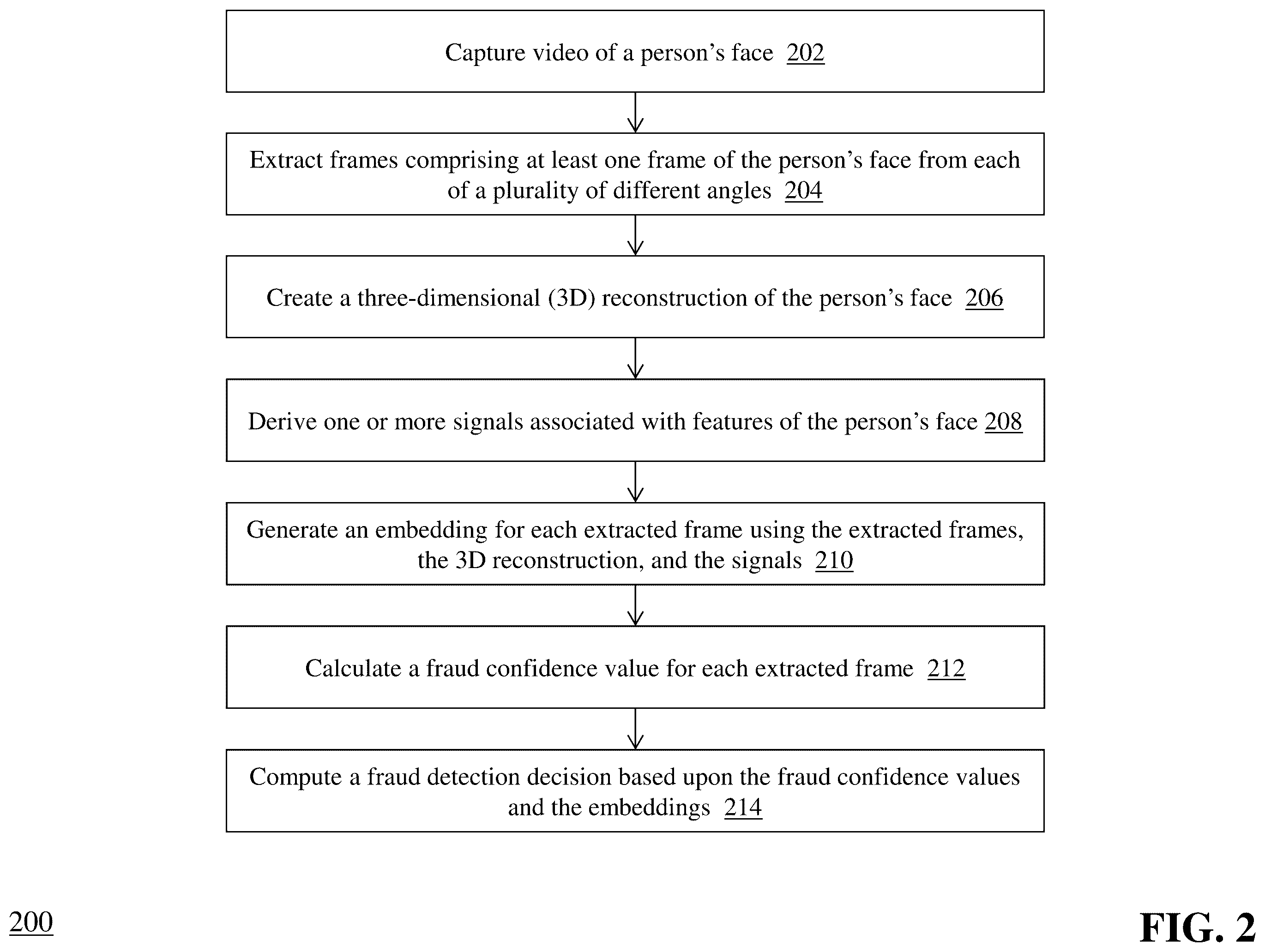 Patent US12562007 Figure 2 – Methods and systems for detecting fraud during biometric identity verification