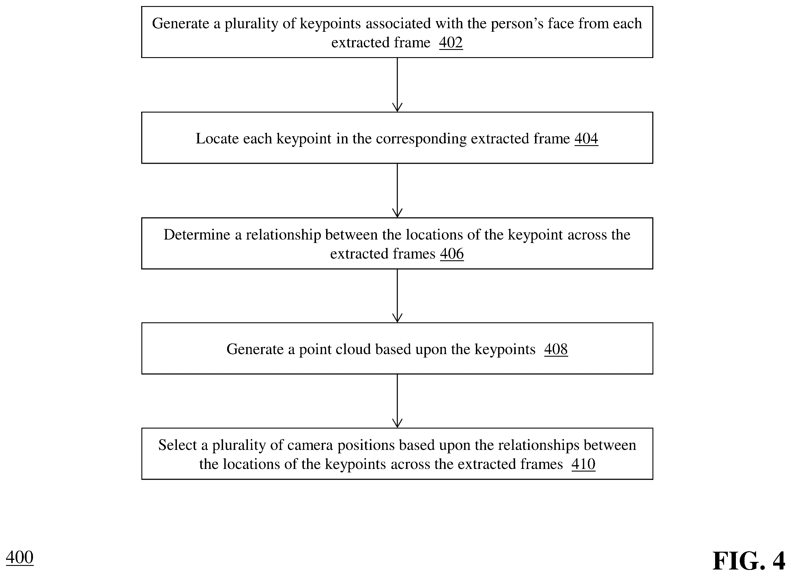 Patent US12562007 Figure 4 – Methods and systems for detecting fraud during biometric identity verification