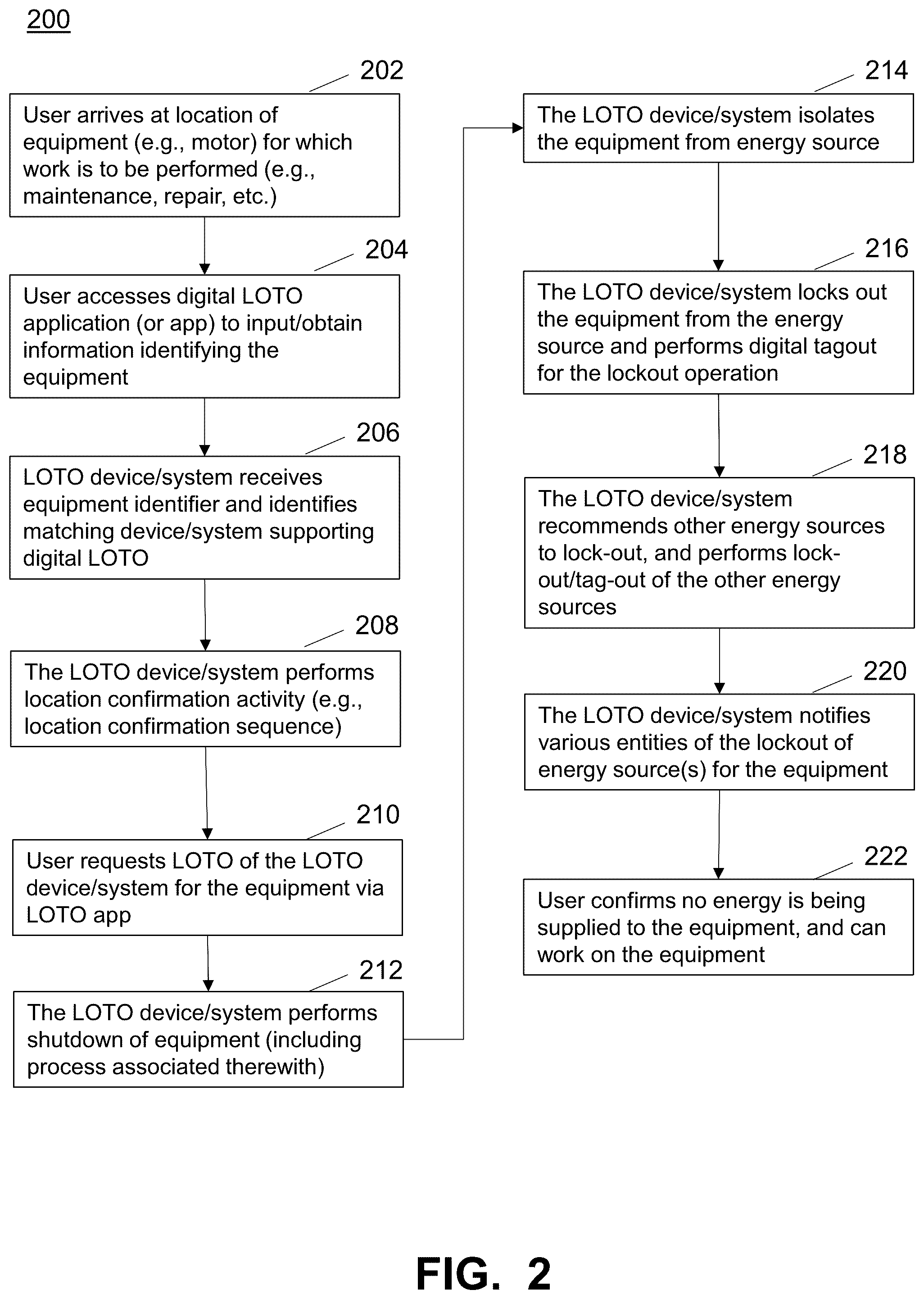 Patent US12562008 Figure 2 – Digital LOTO